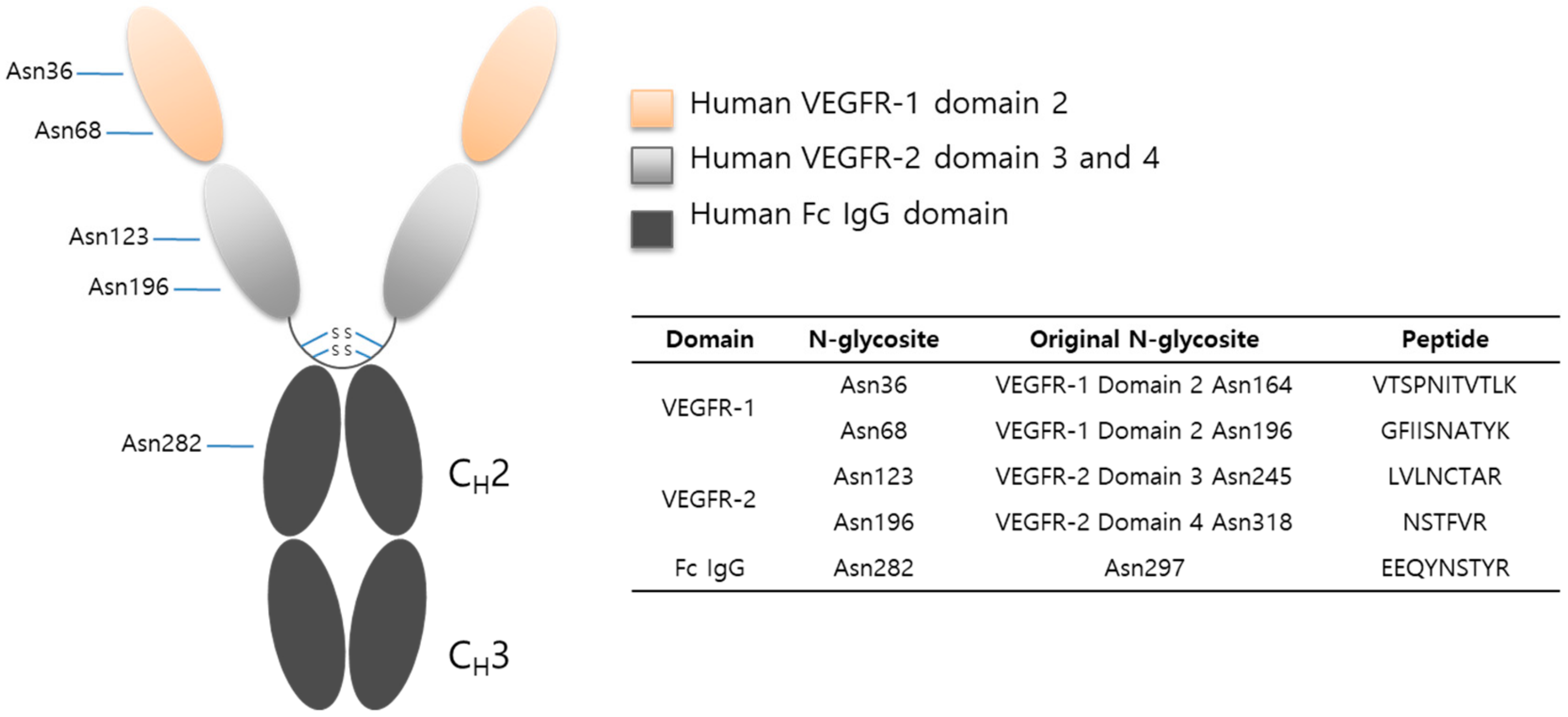 Molecules 24 03924 g002