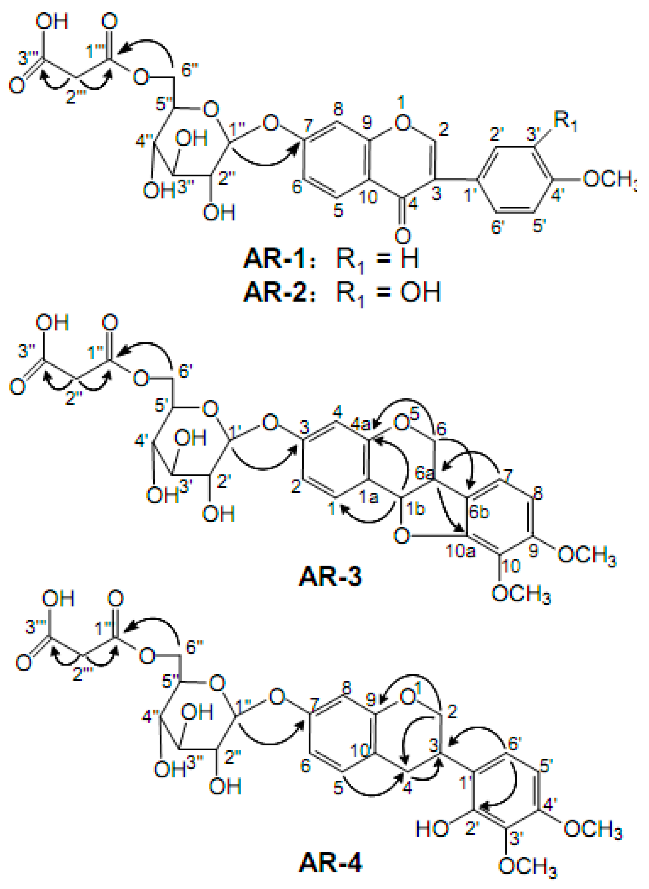 Molecules 24 03929 g001 Molecules 24 03929 g001