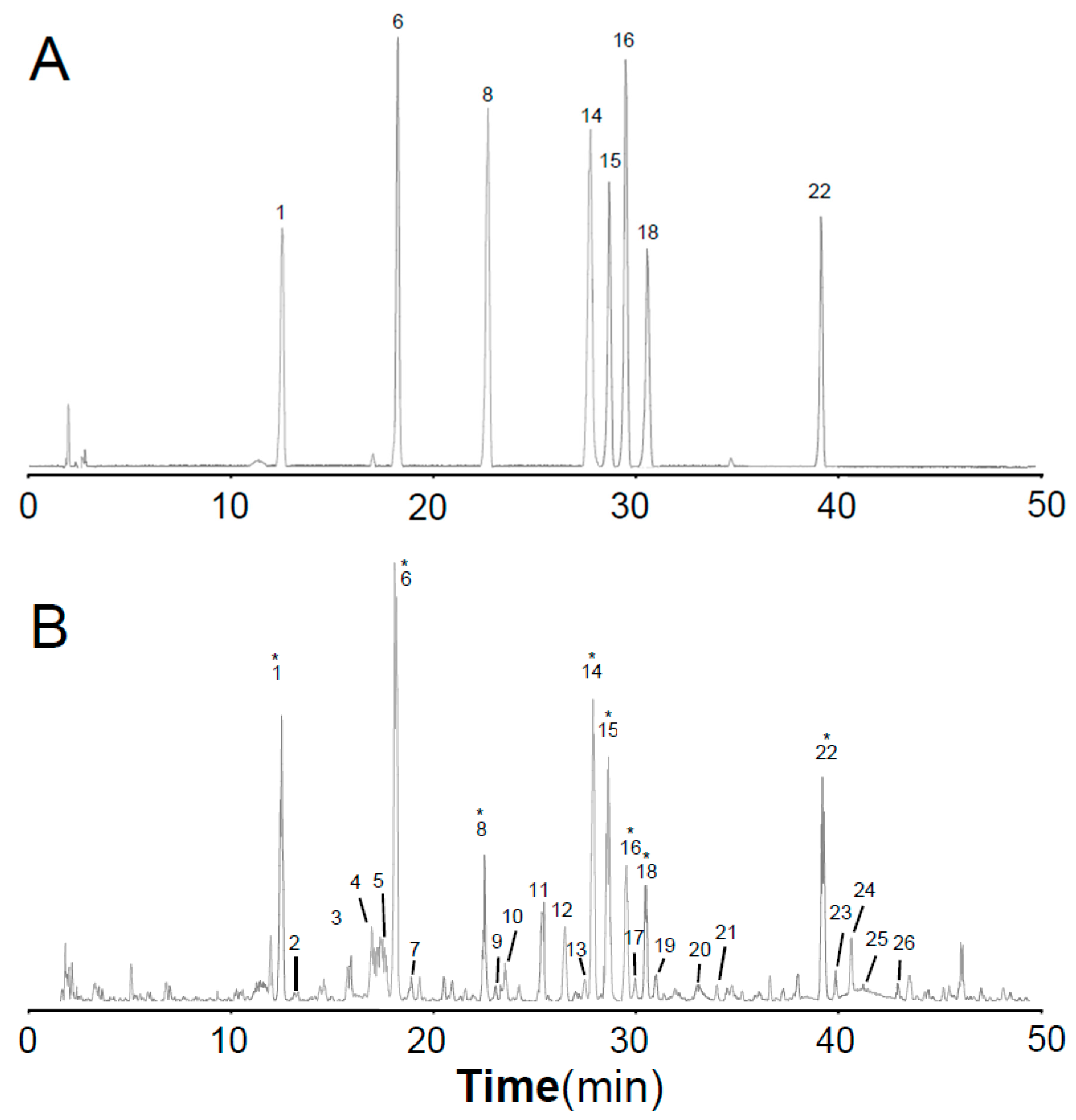 Molecules 24 03929 g002 Molecules 24 03929 g002