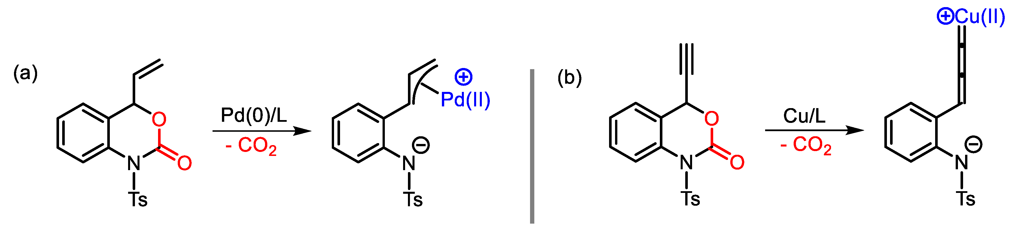 Molecules 24 03930 sch001