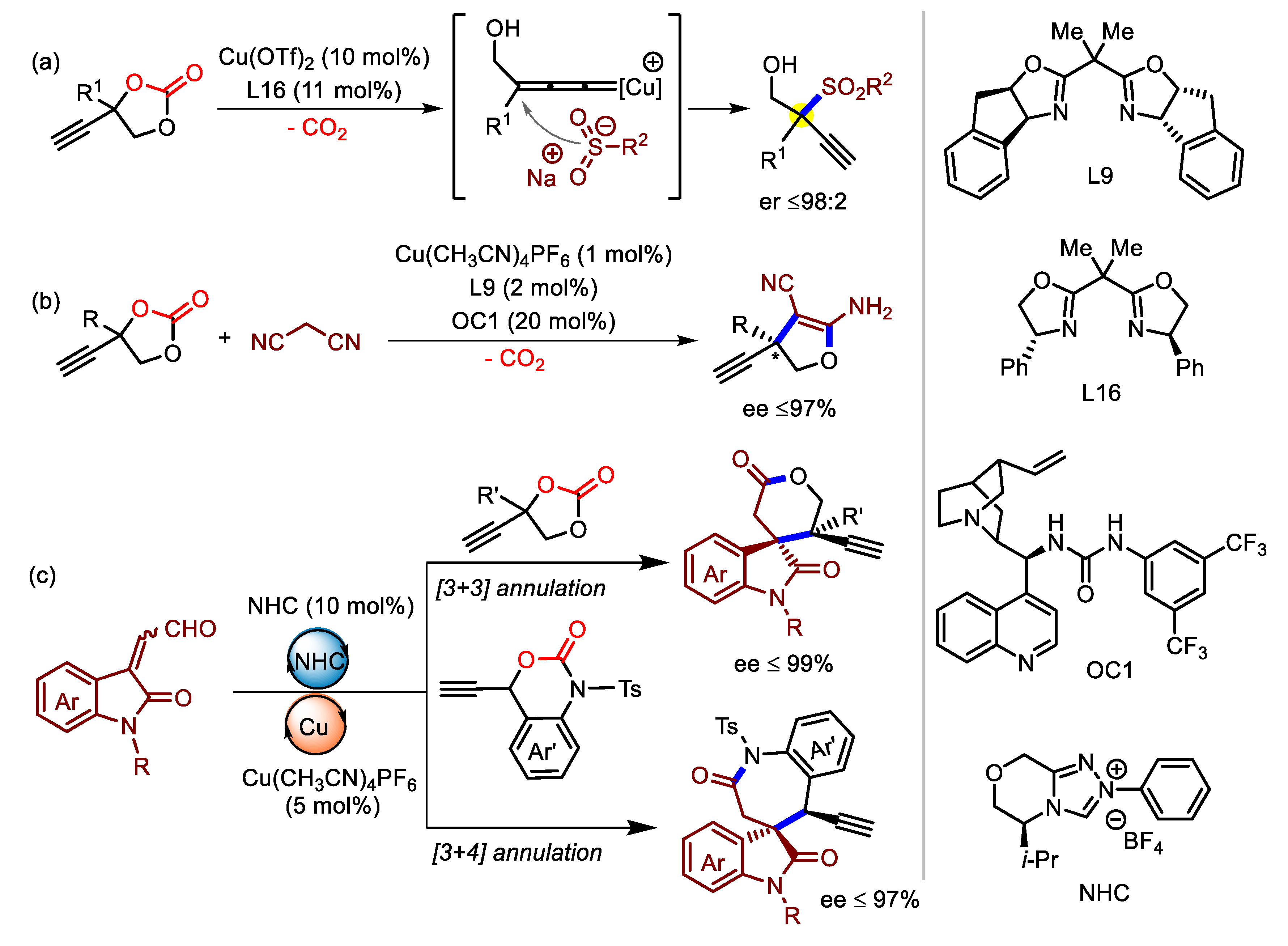Molecules 24 03930 sch011