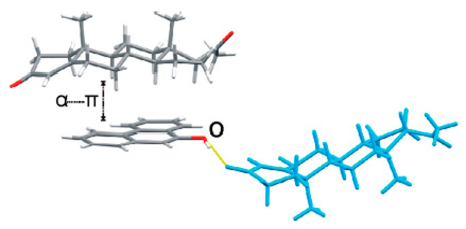 Molecules 24 03936 g001