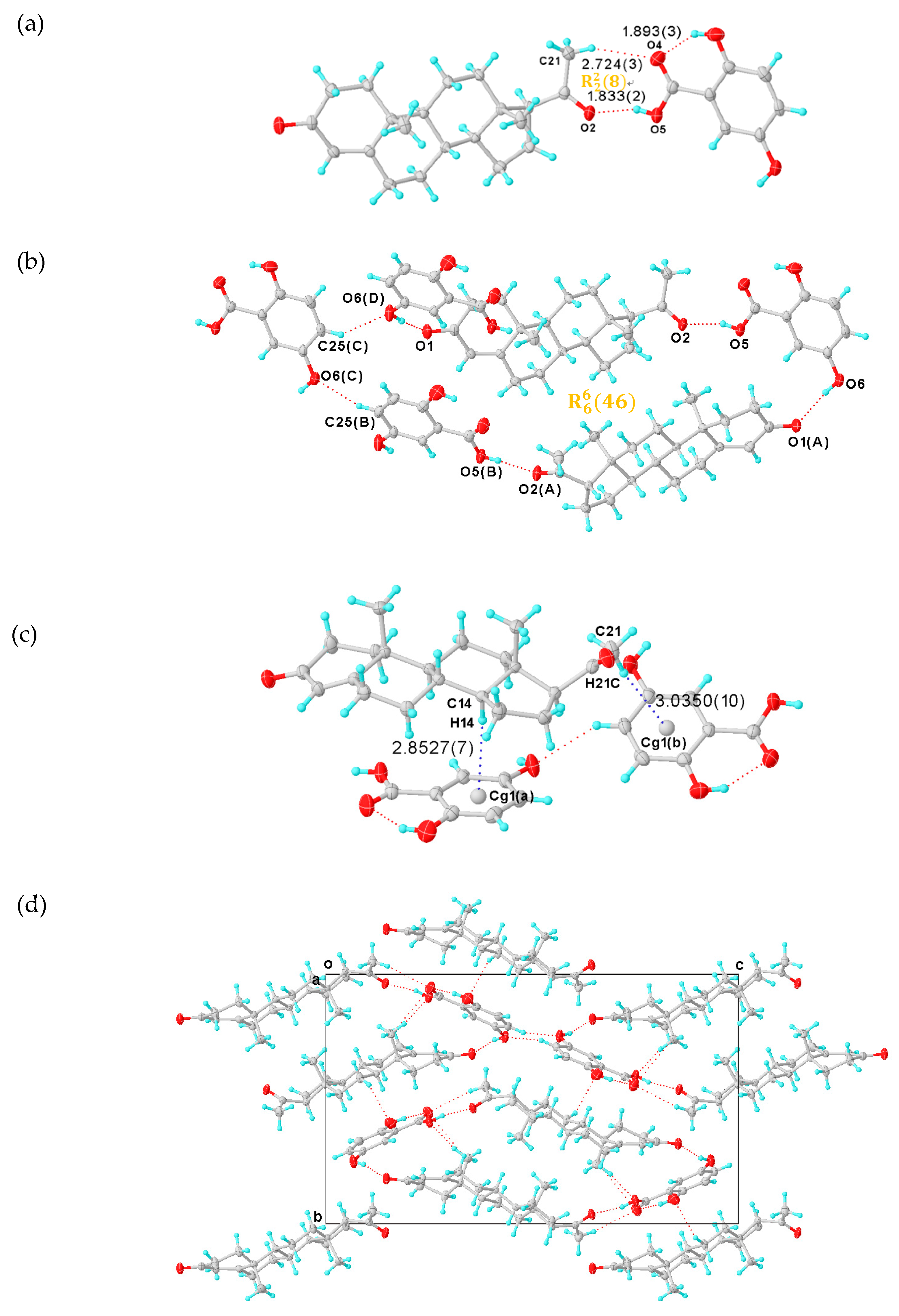 Molecules 24 03936 g003