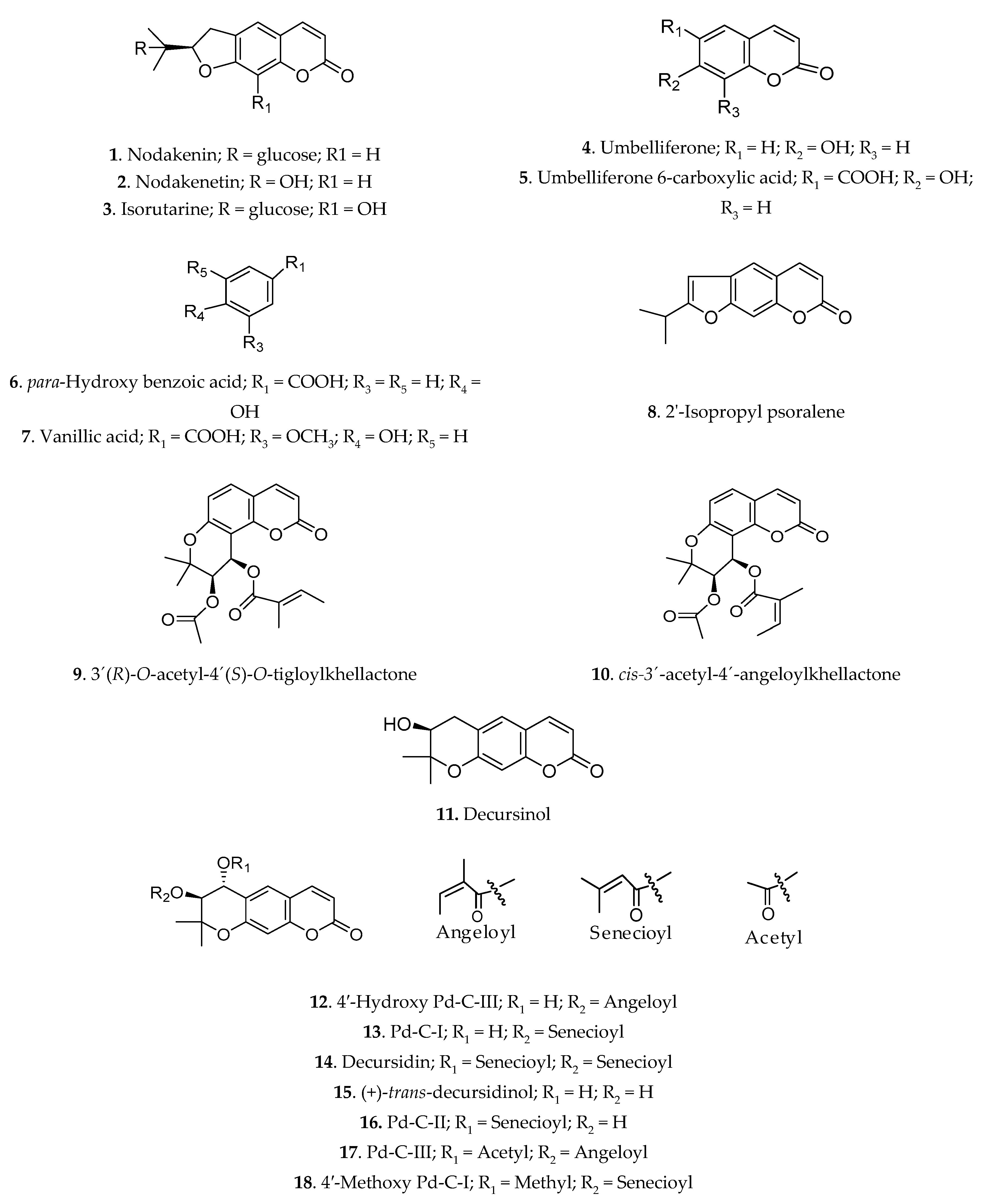 Molecules 24 03937 g001