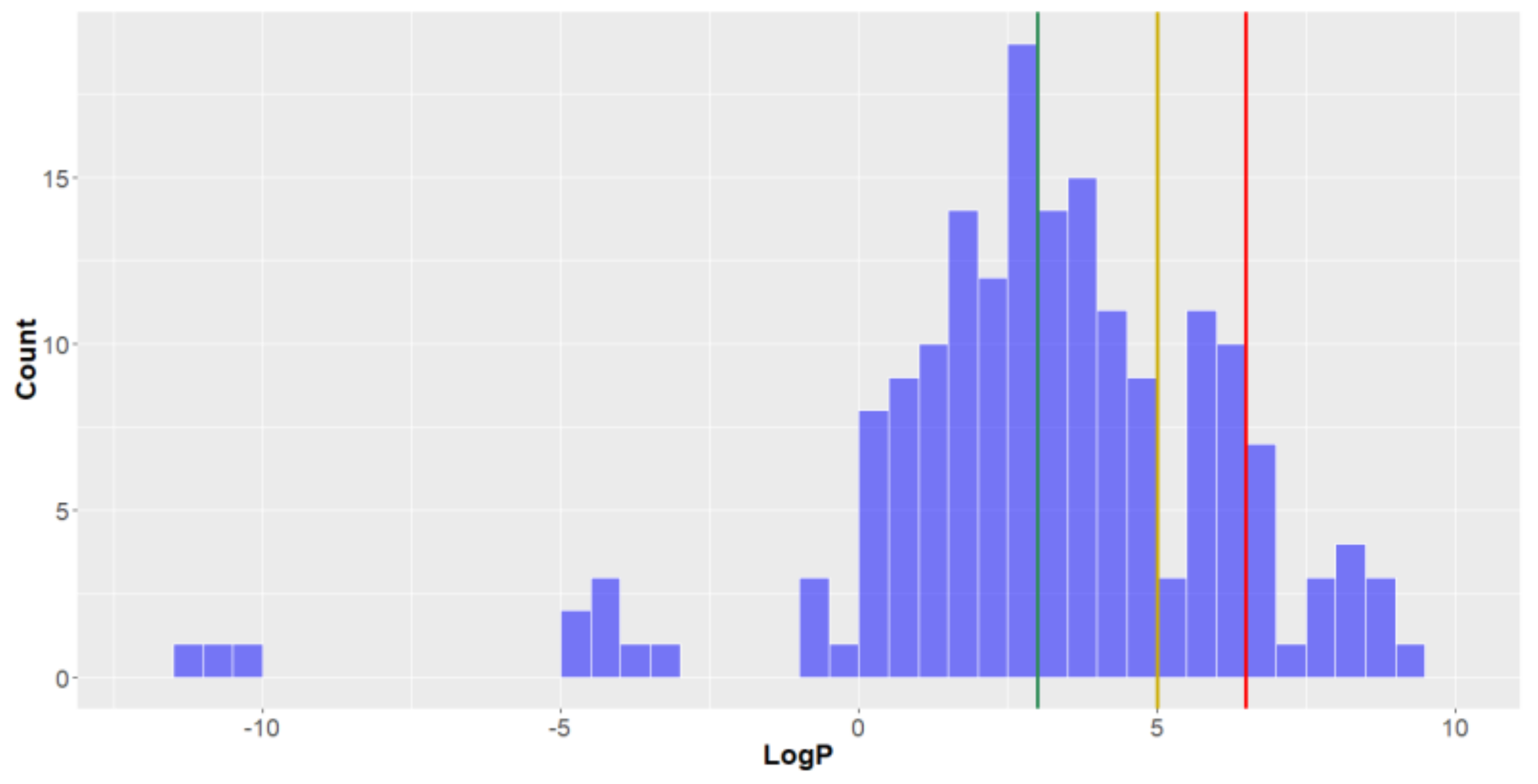 Molecules 24 03942 g007