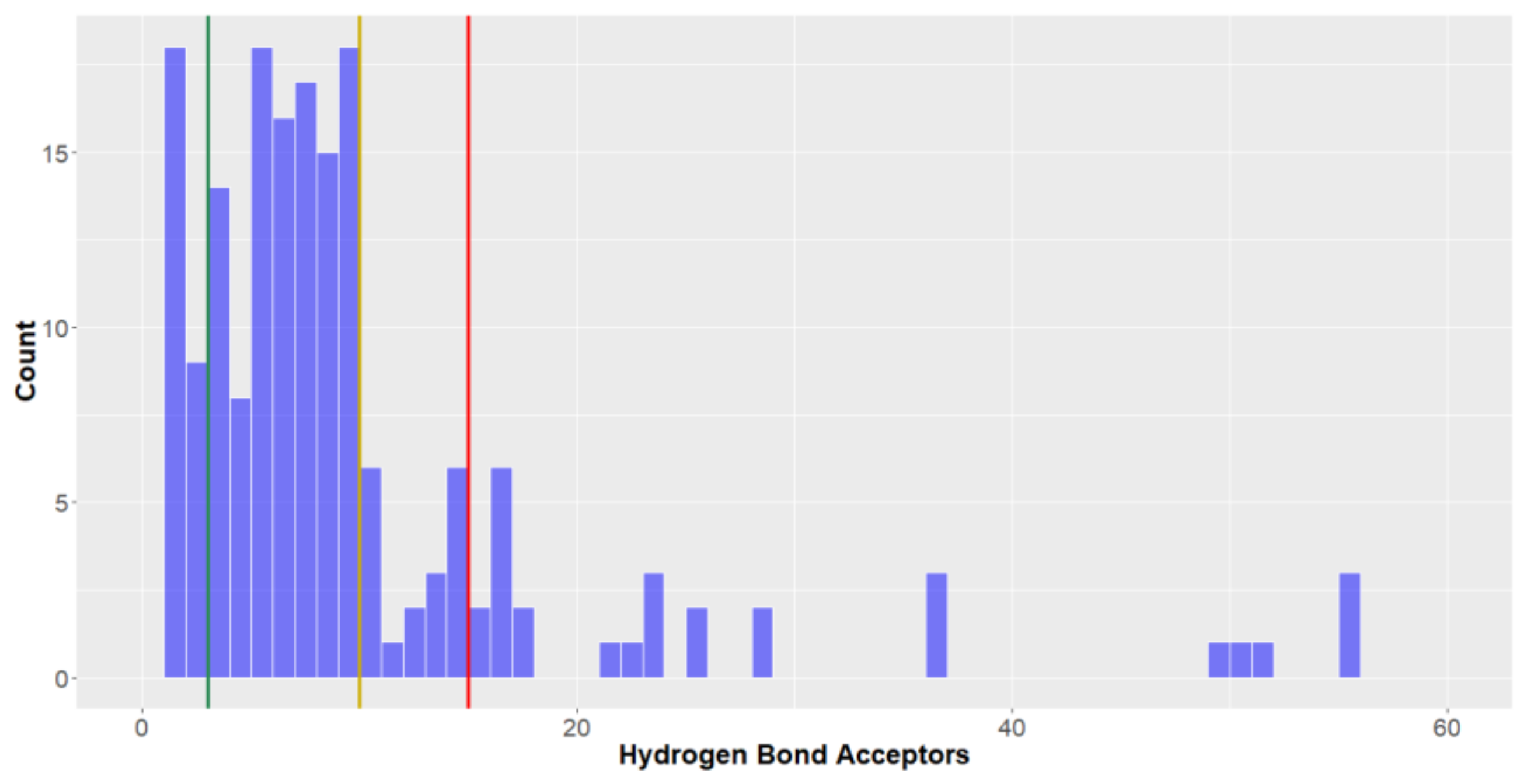 Molecules 24 03942 g009