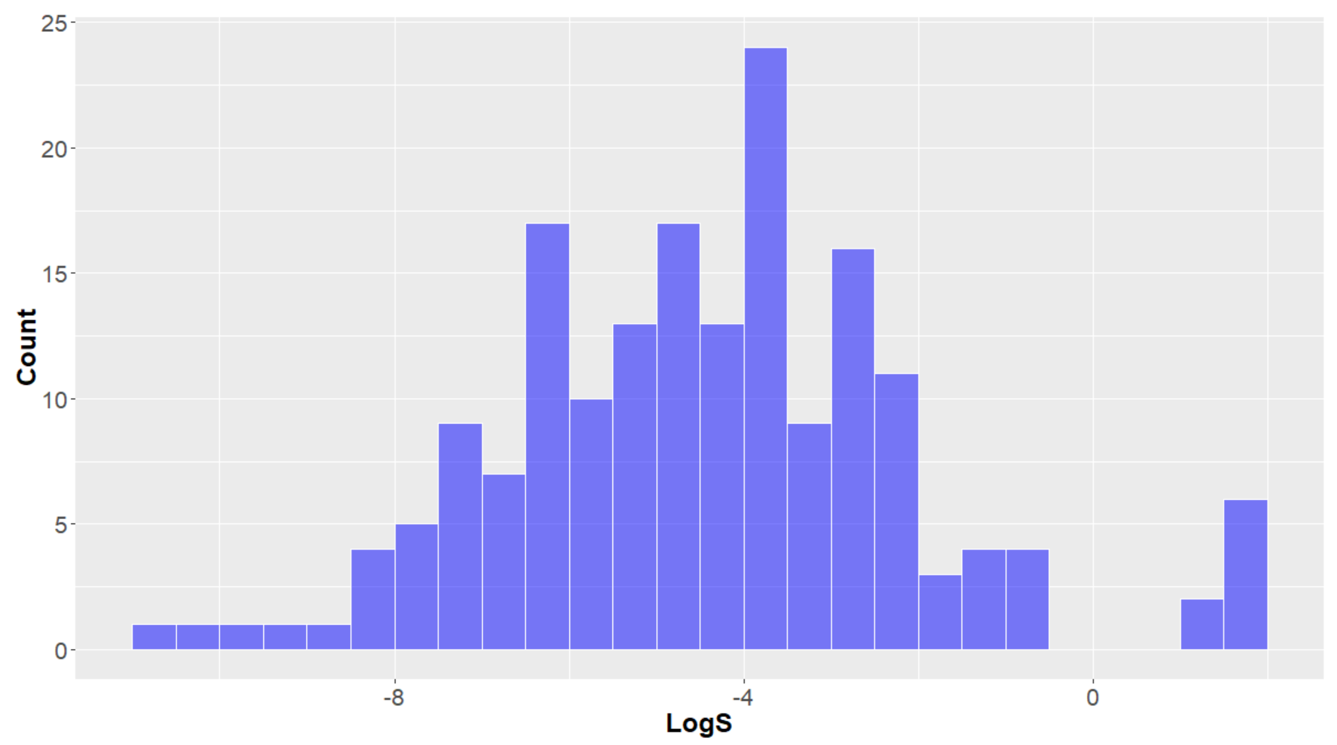 Molecules 24 03942 g012