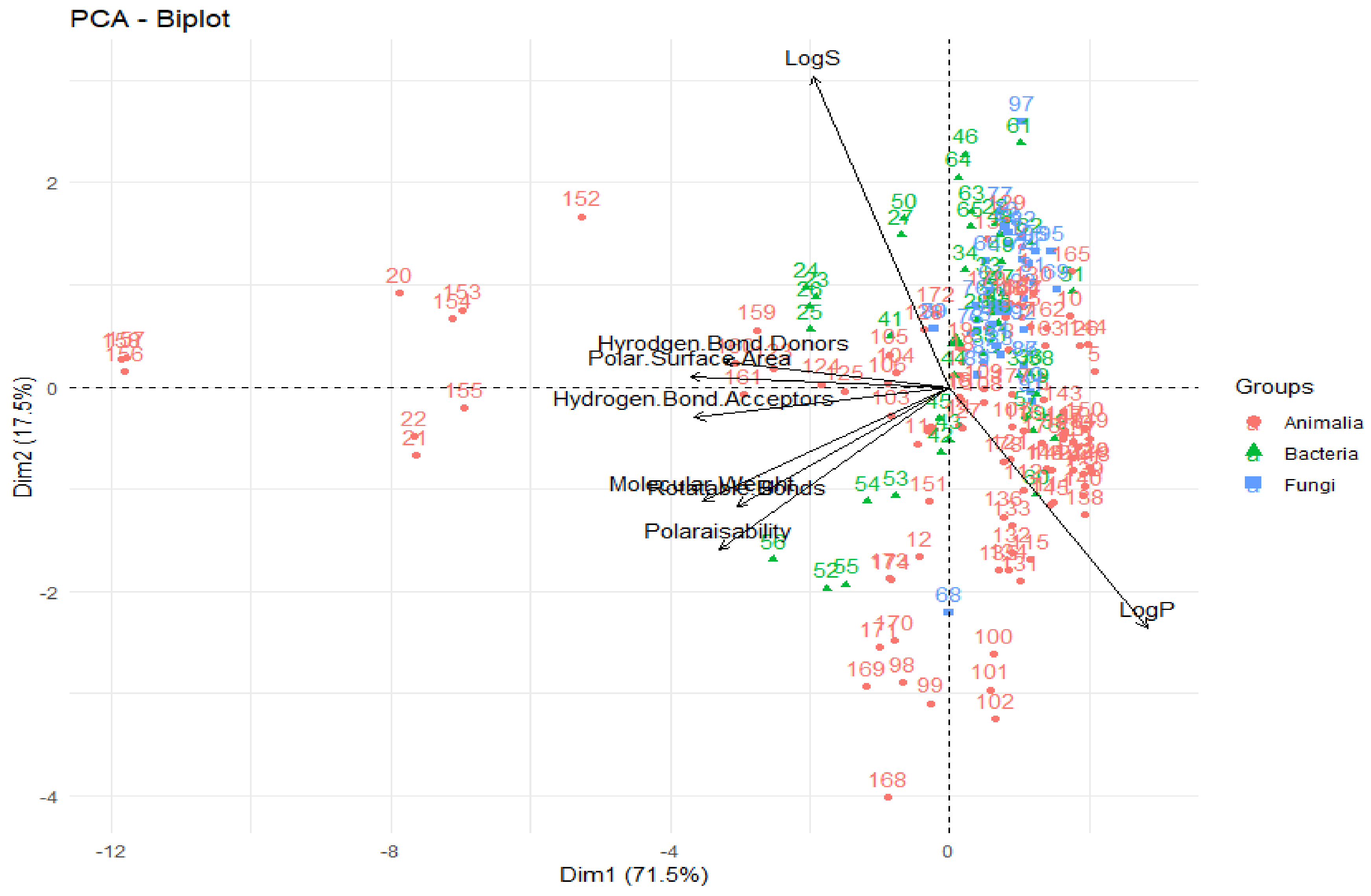 Molecules 24 03942 g014