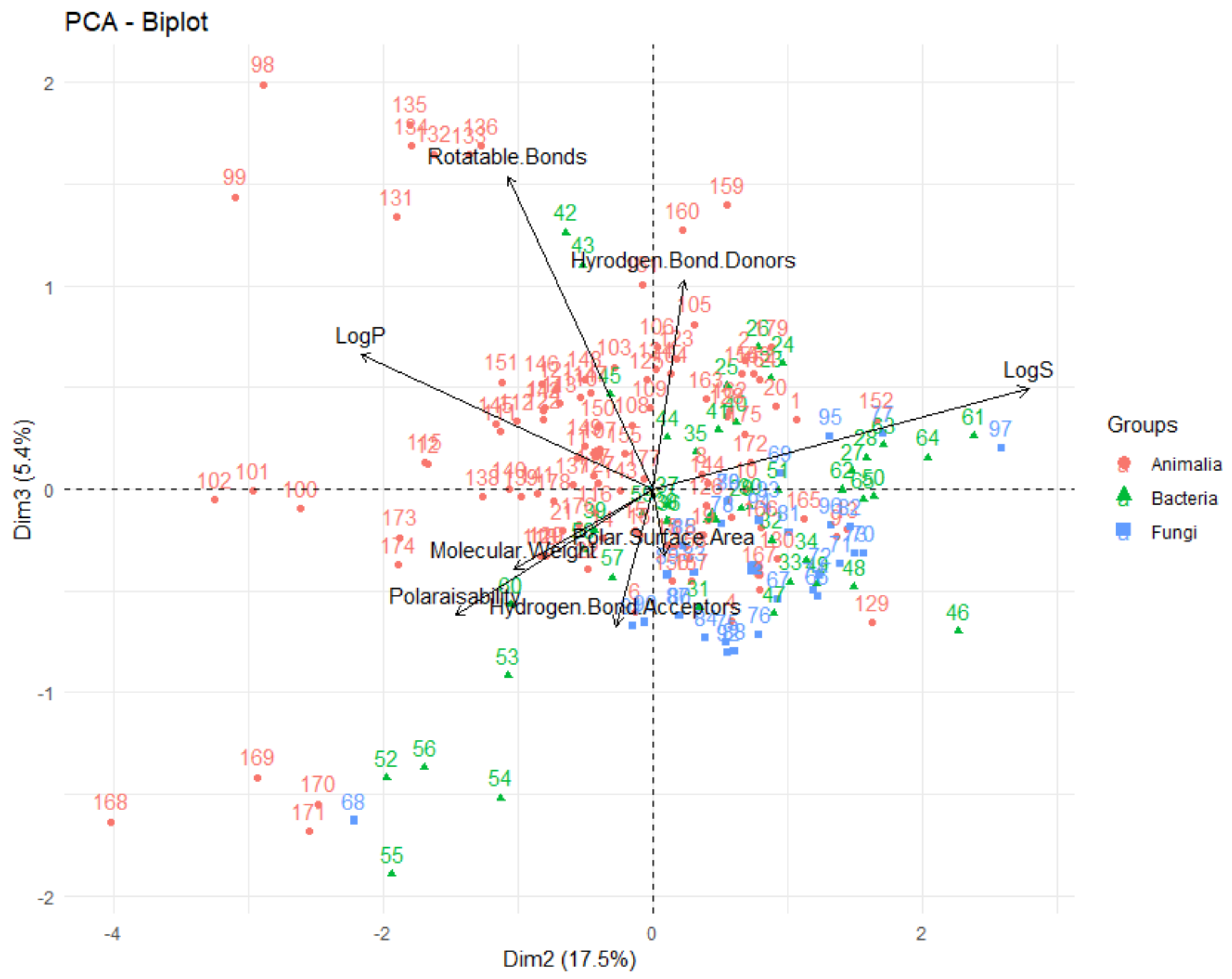 Molecules 24 03942 g016