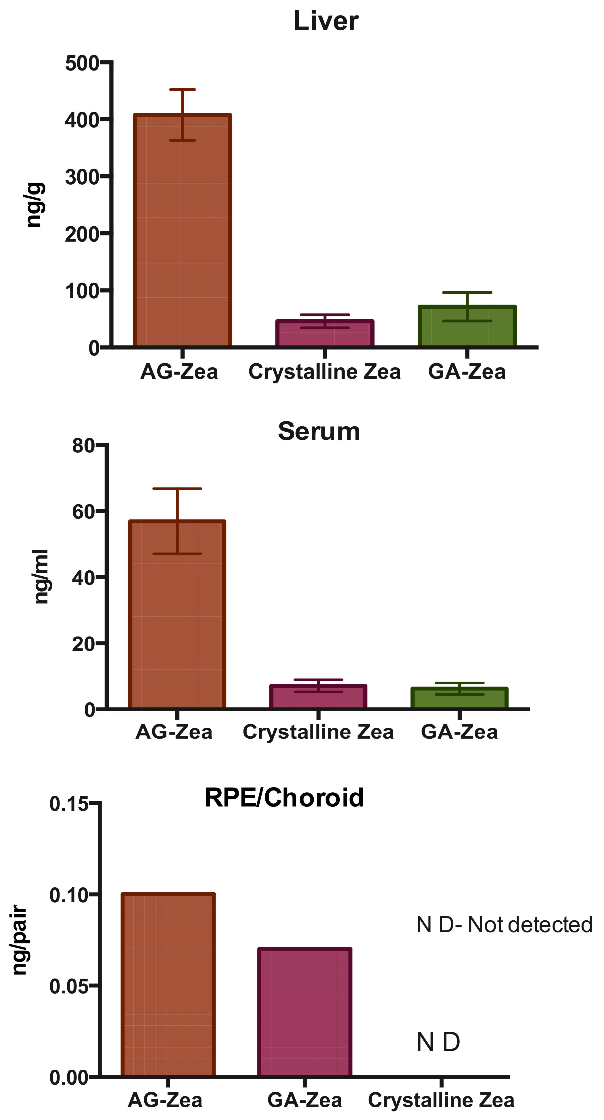 Molecules 24 03947 g007