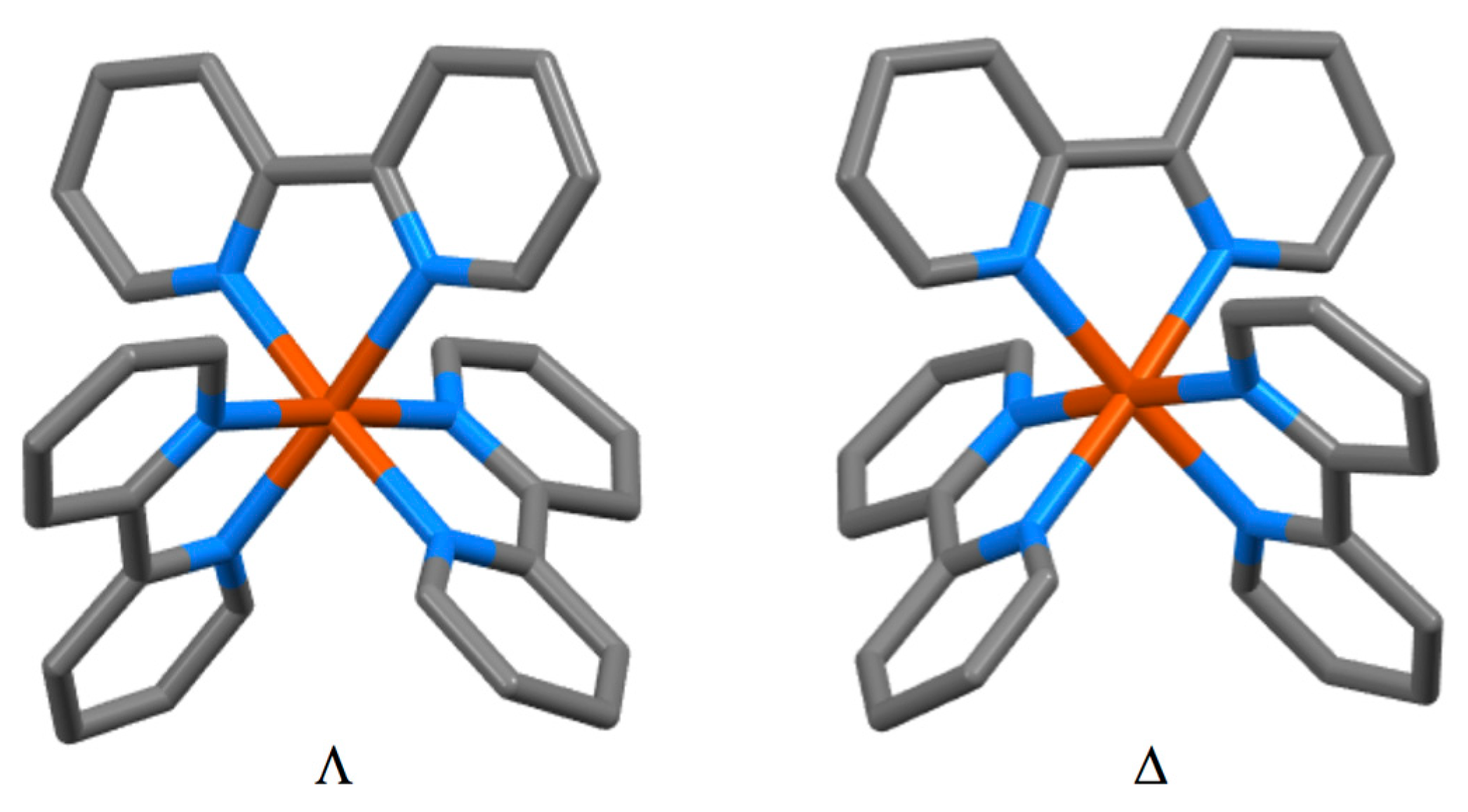 Molecules 24 03951 g010 Molecules 24 03951 g010