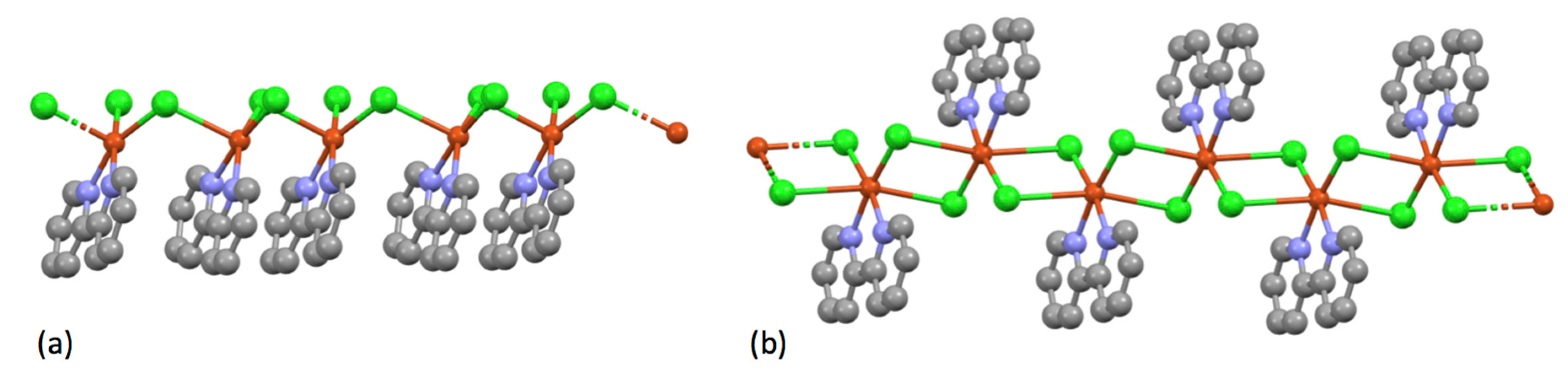 Molecules 24 03951 g023 Molecules 24 03951 g023