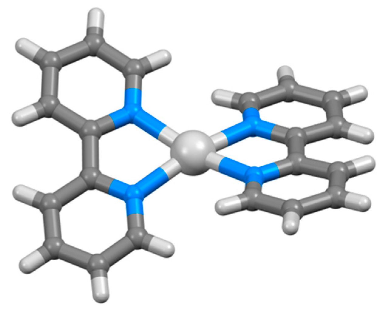 Molecules 24 03951 g025 Molecules 24 03951 g025