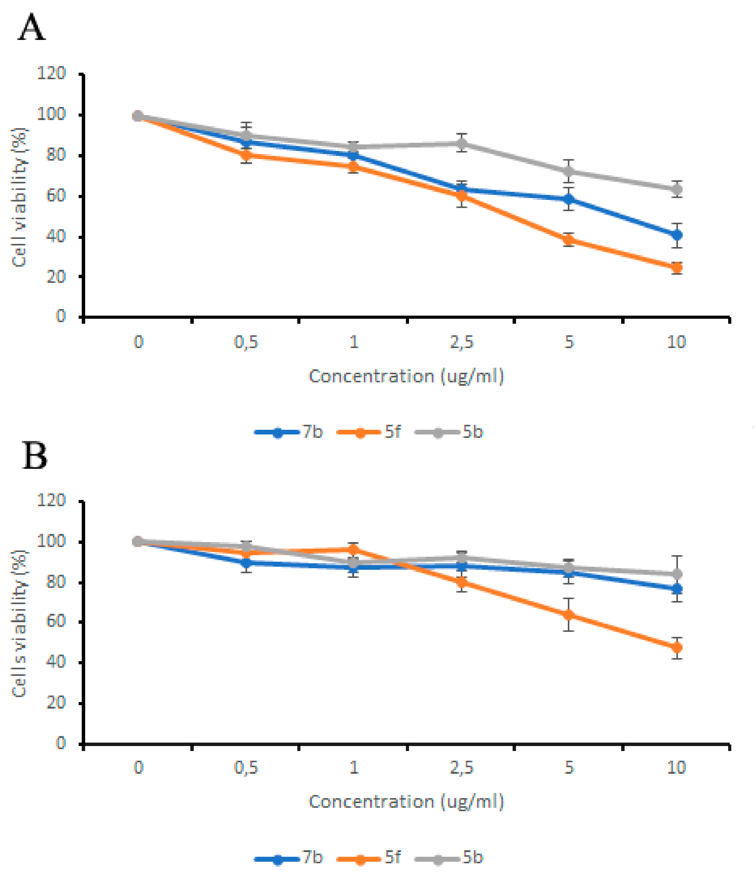 Molecules 24 03952 g001