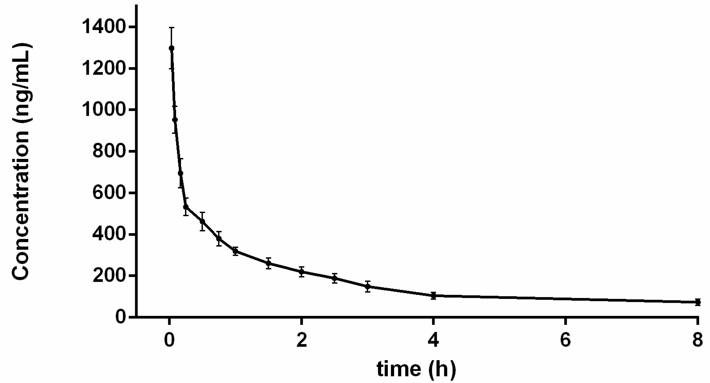 Molecules 24 03953 g003