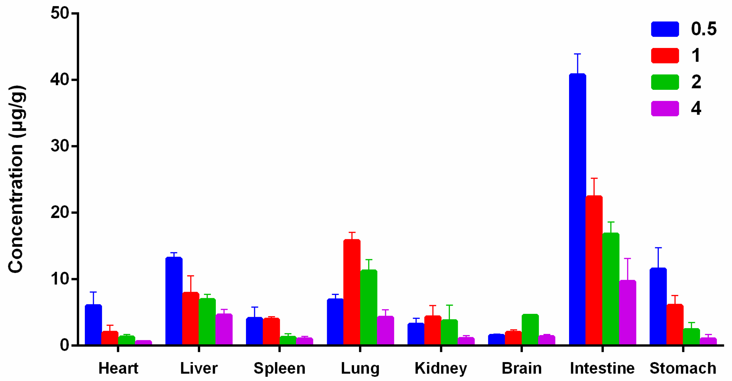 Molecules 24 03953 g004
