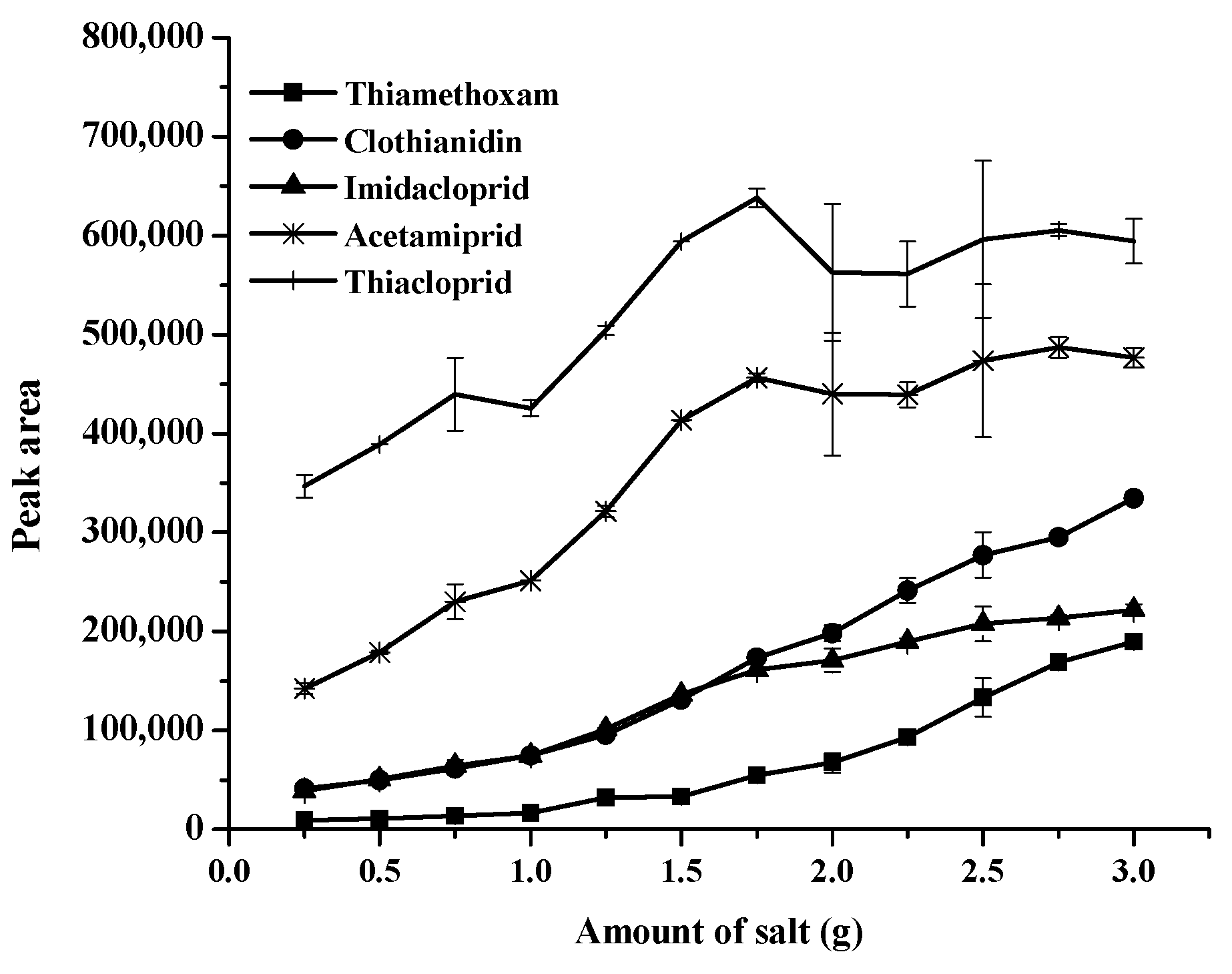 Molecules 24 03954 g002