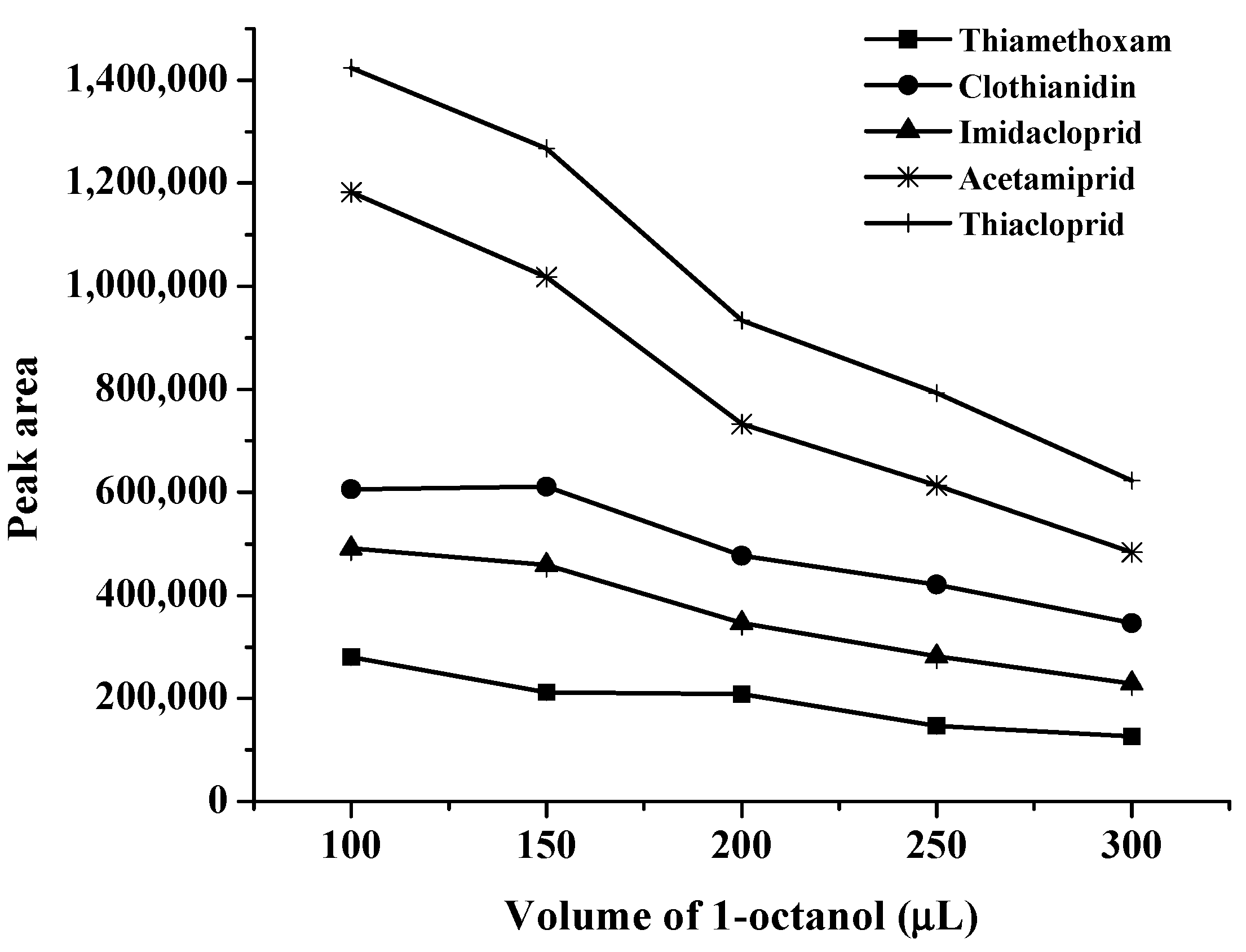 Molecules 24 03954 g004