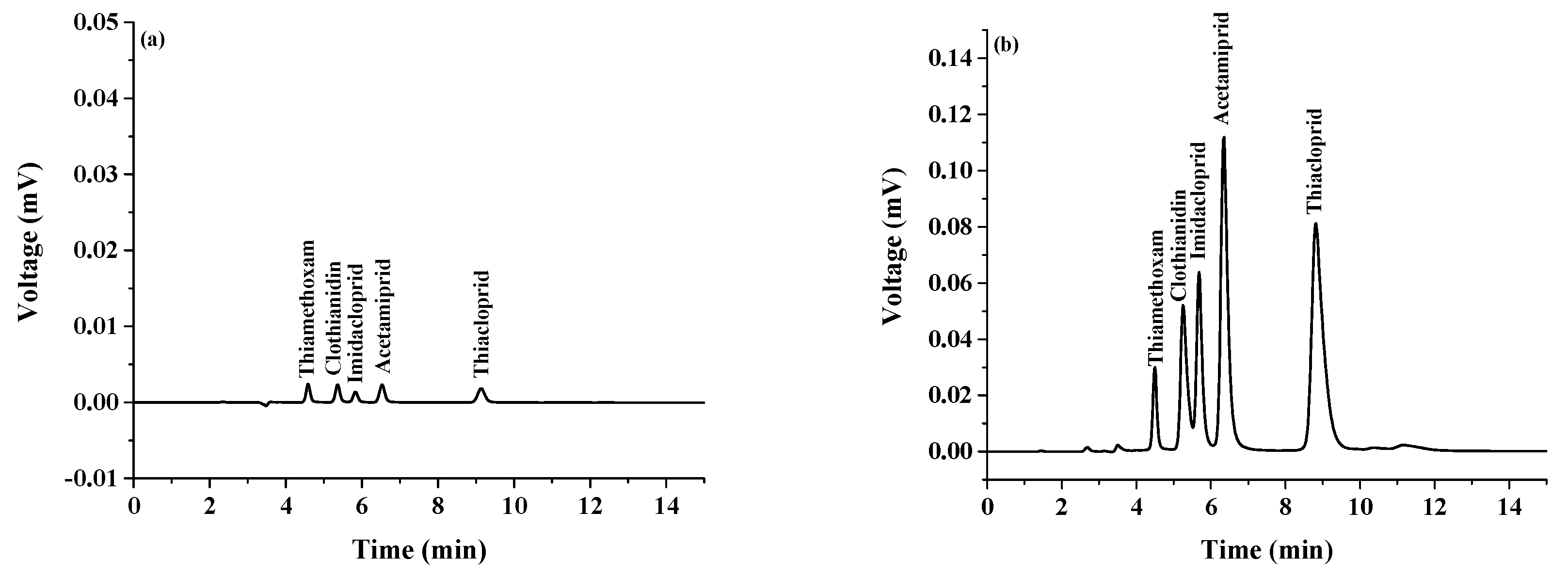 Molecules 24 03954 g005