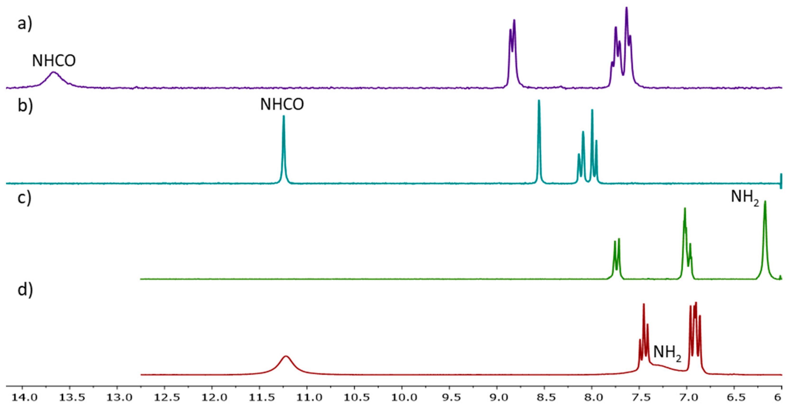 Molecules 24 03957 g001 Molecules 24 03957 g001