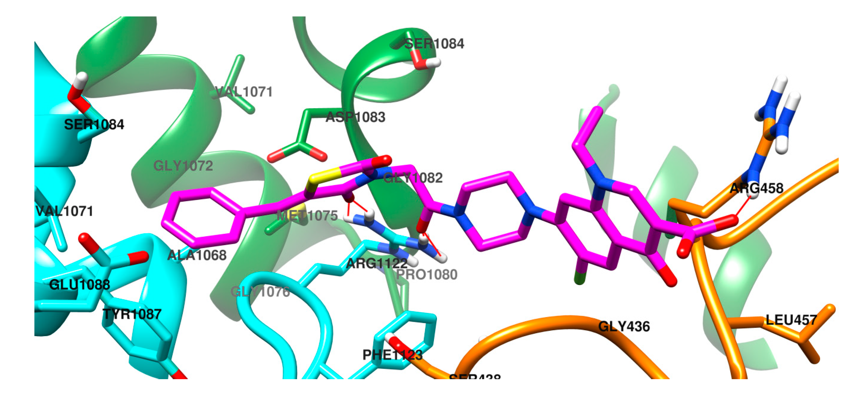Molecules 24 03959 g004