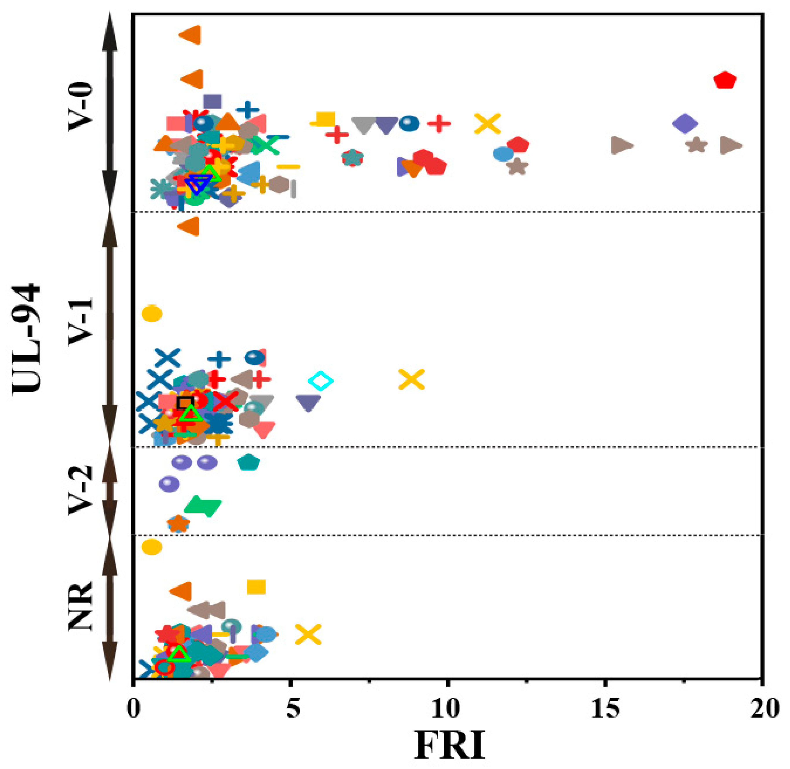 Molecules 24 03964 g002