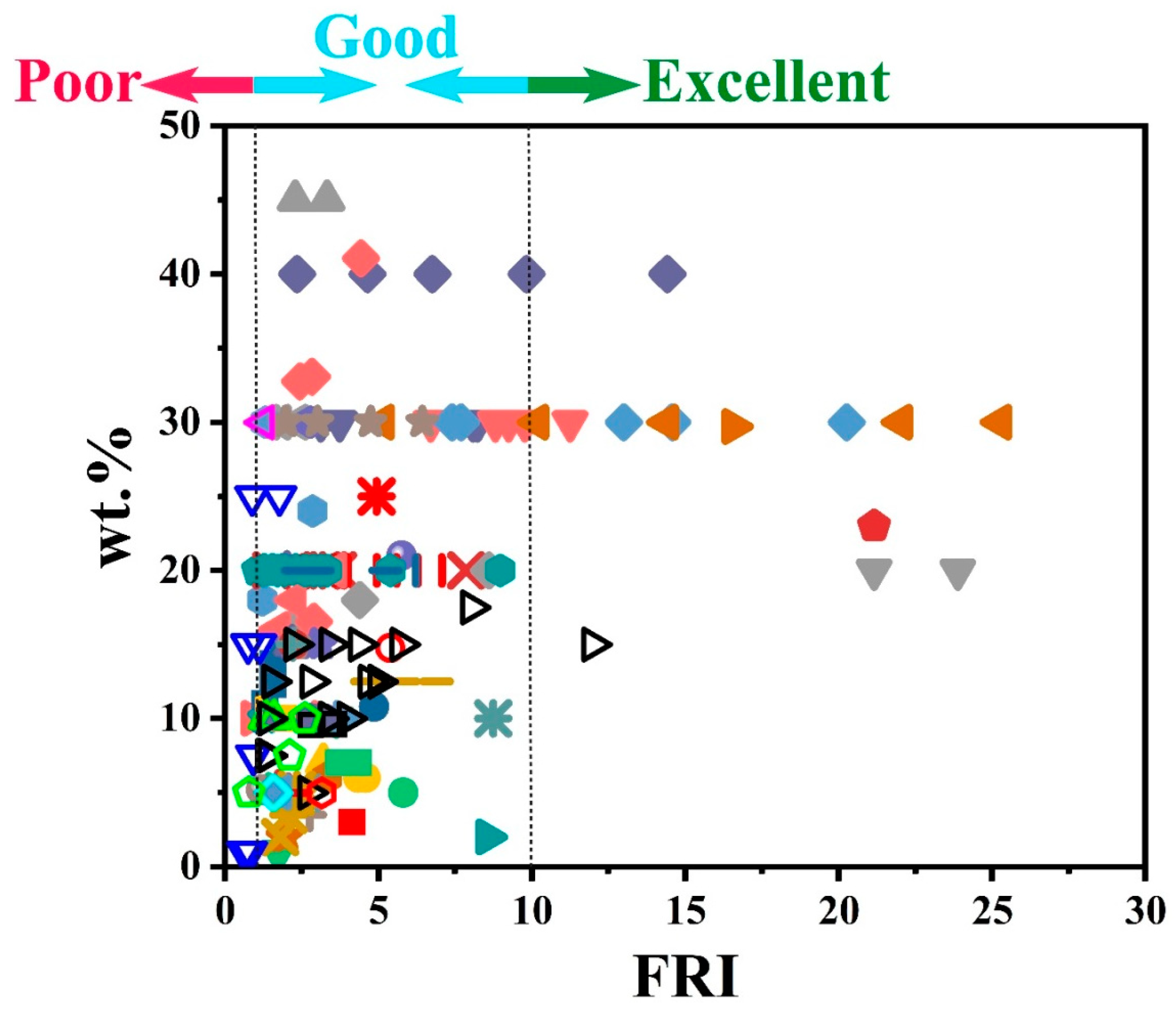 Molecules 24 03964 g007