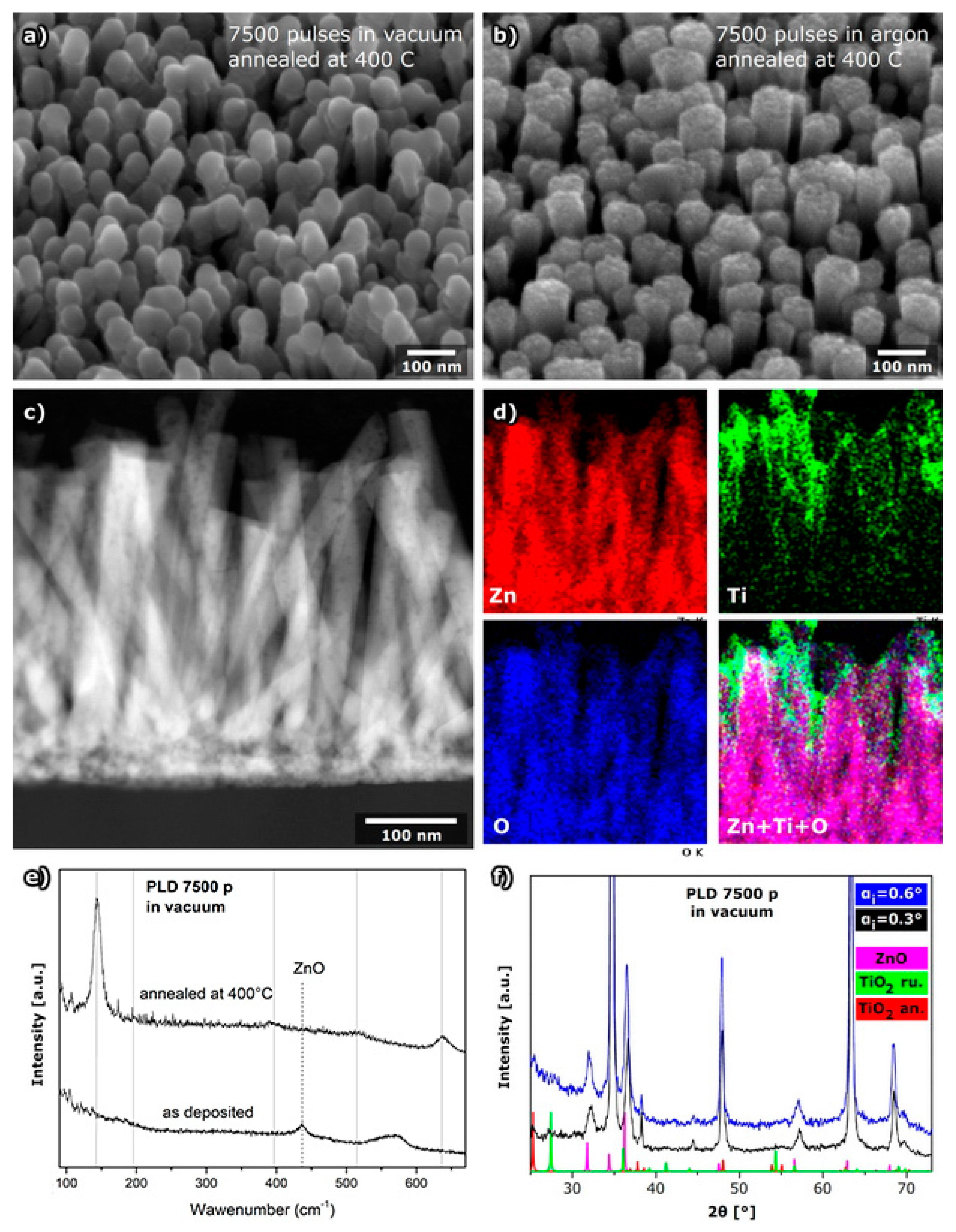 Molecules 24 03965 g002