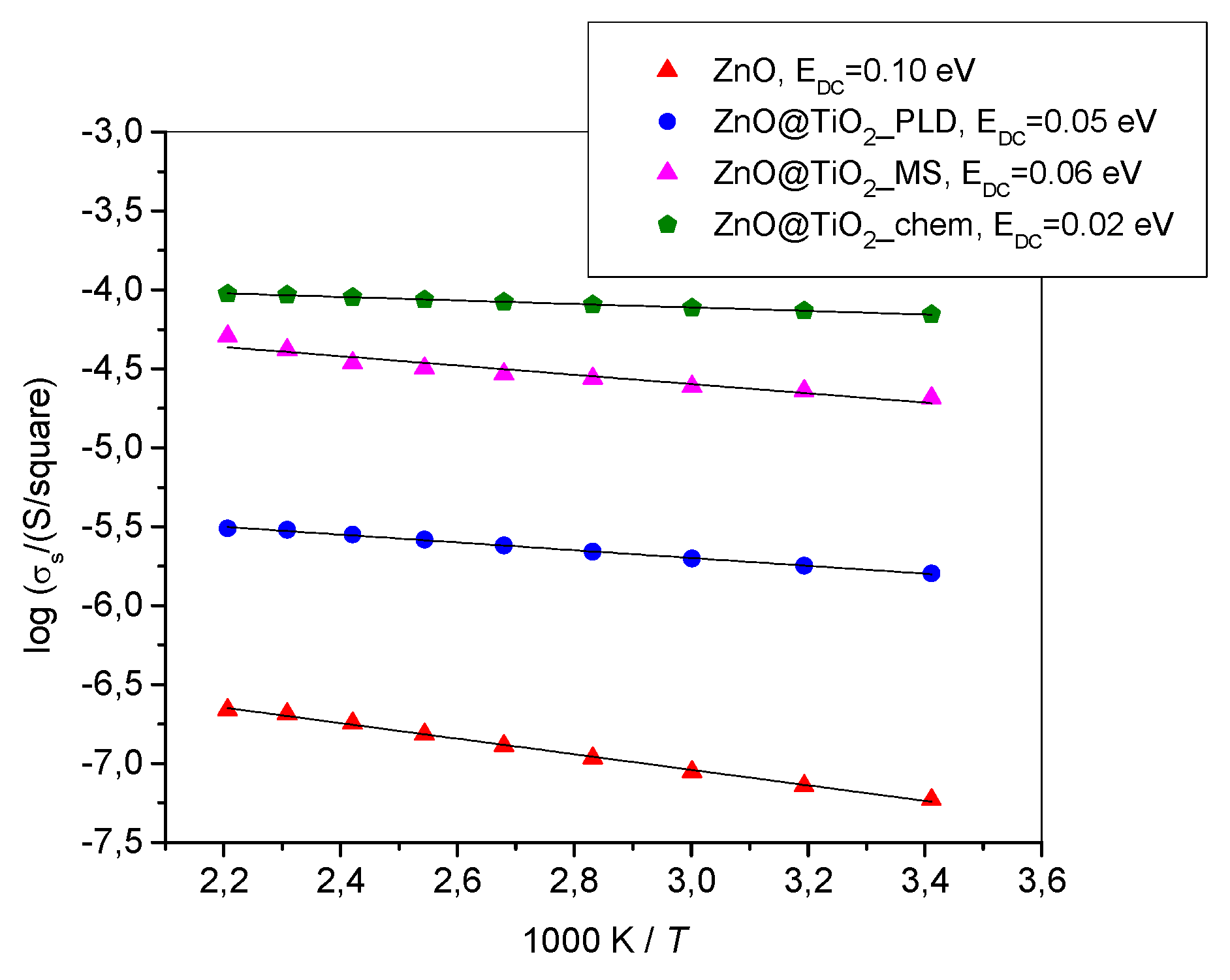 Molecules 24 03965 g005