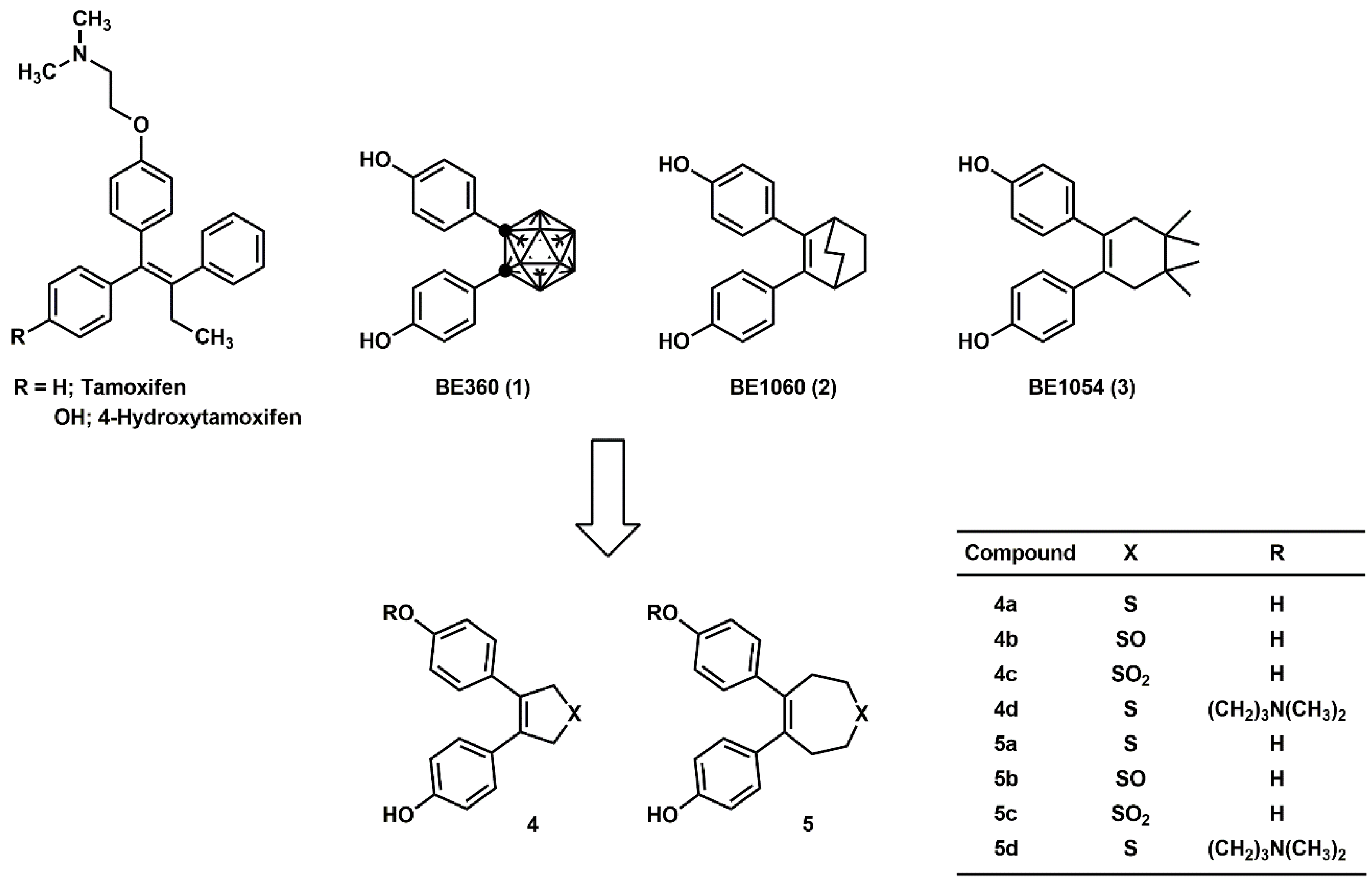 Molecules 24 03966 g001