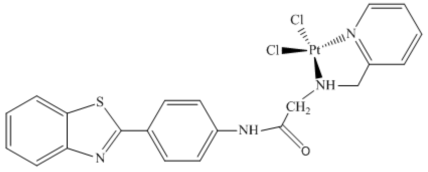 Molecules 24 03970 g001