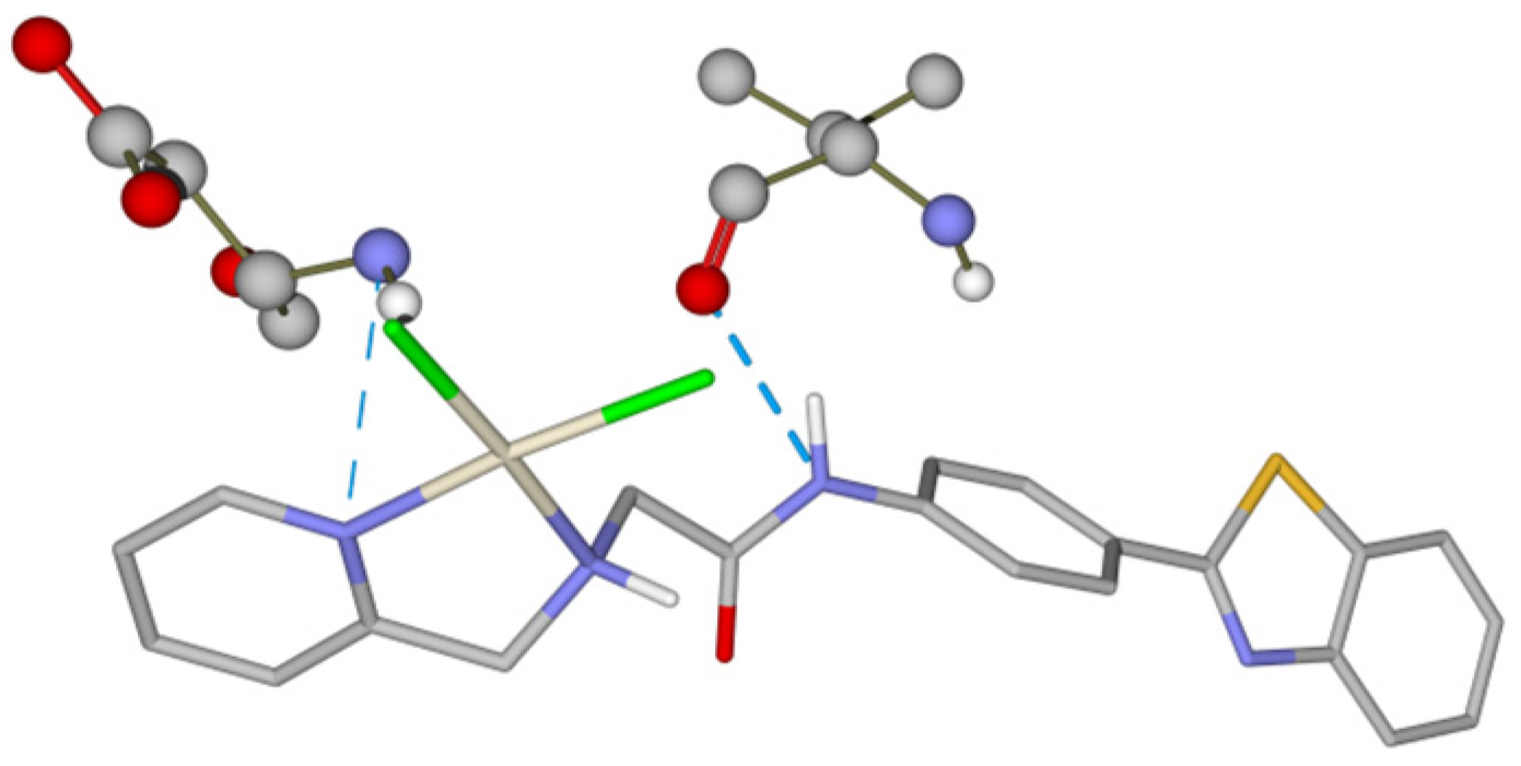 Molecules 24 03970 g004