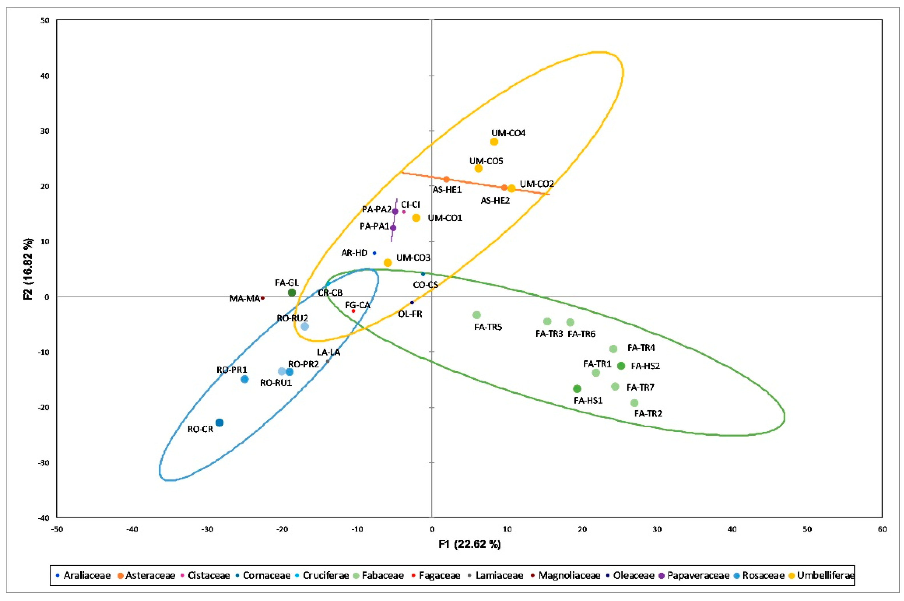 Molecules 24 03974 g004