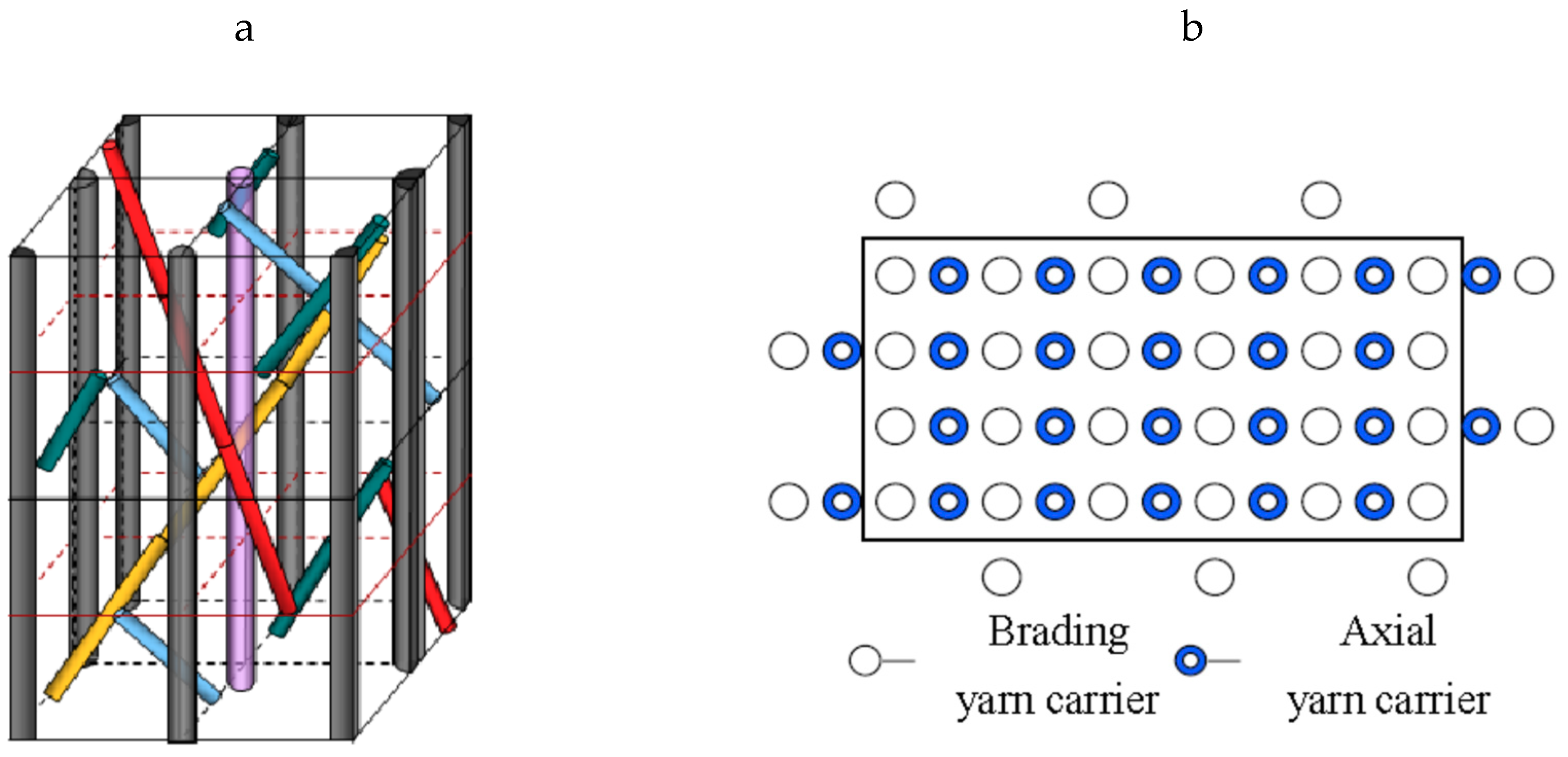 Molecules 24 03977 g001