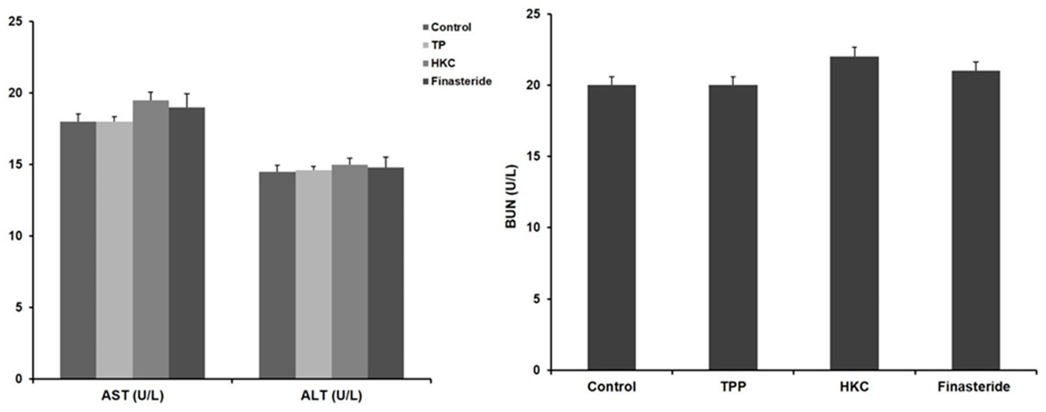 Molecules 24 03981 g001