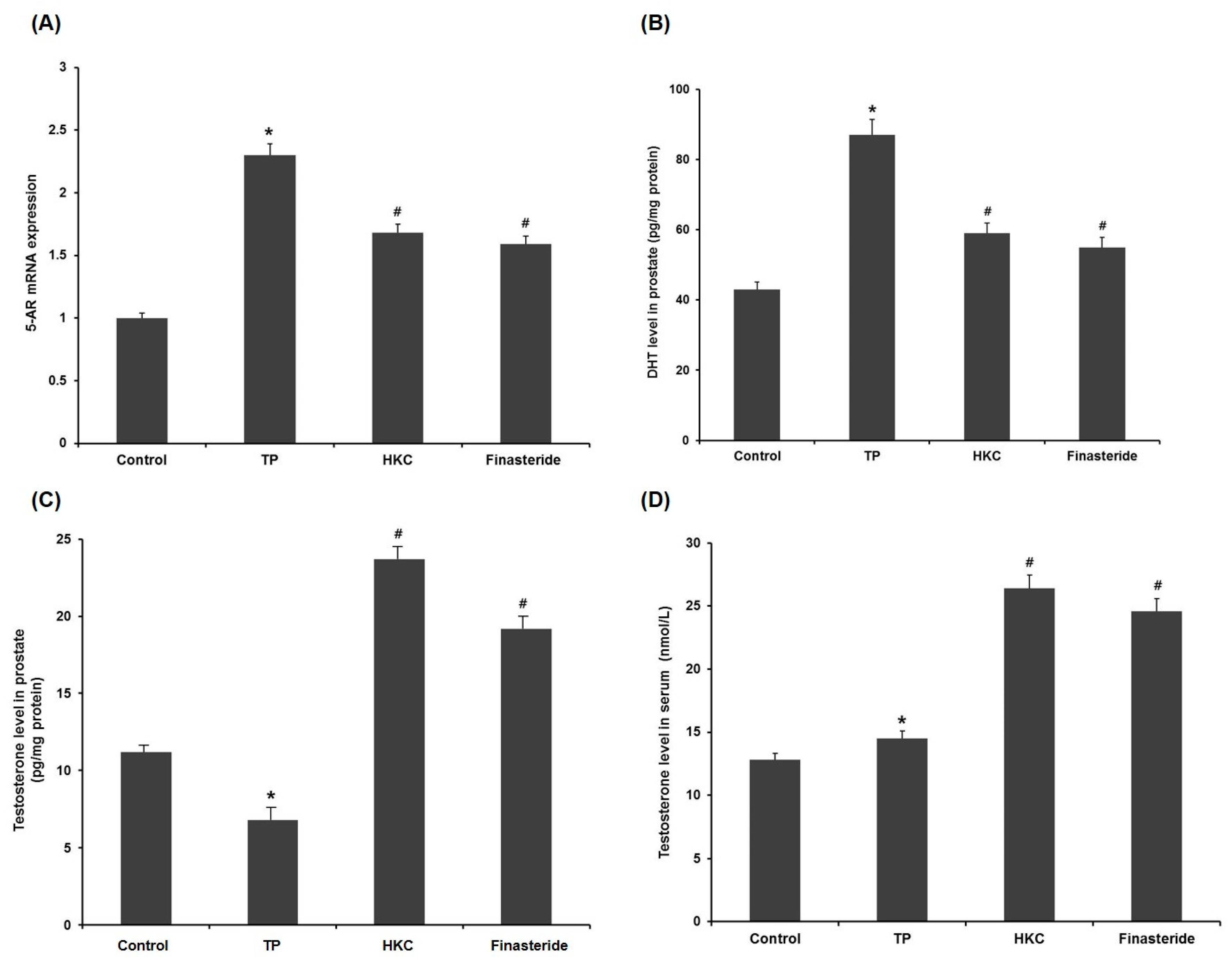 Molecules 24 03981 g004