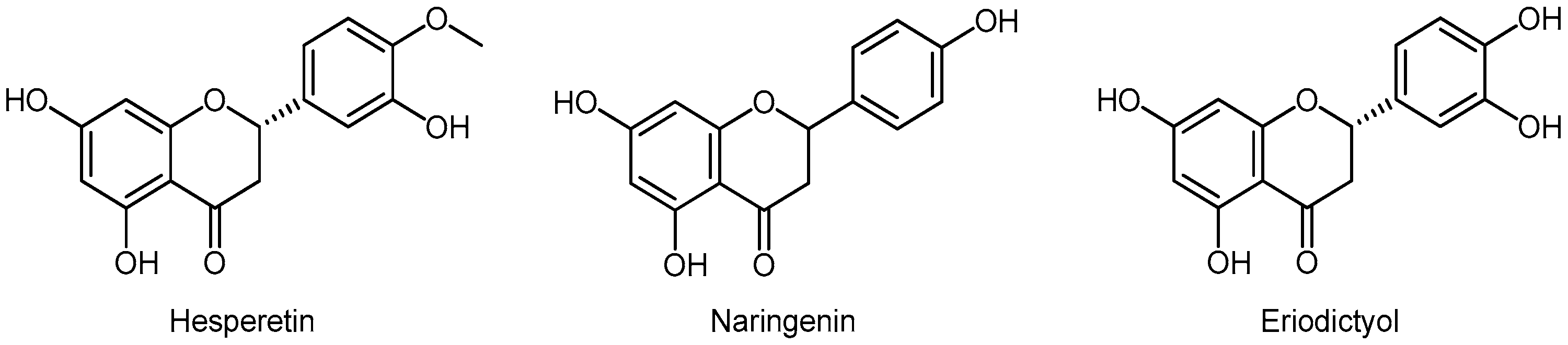 Molecules 24 03982 g005