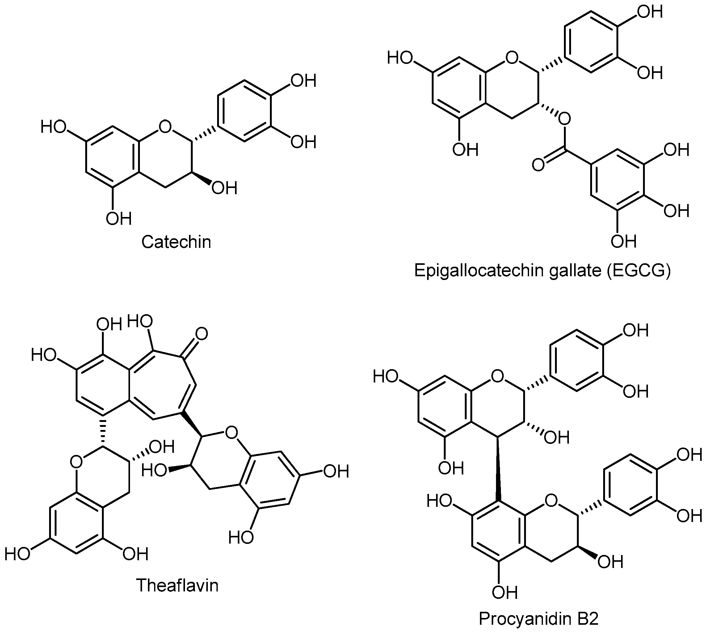 Molecules 24 03982 g008