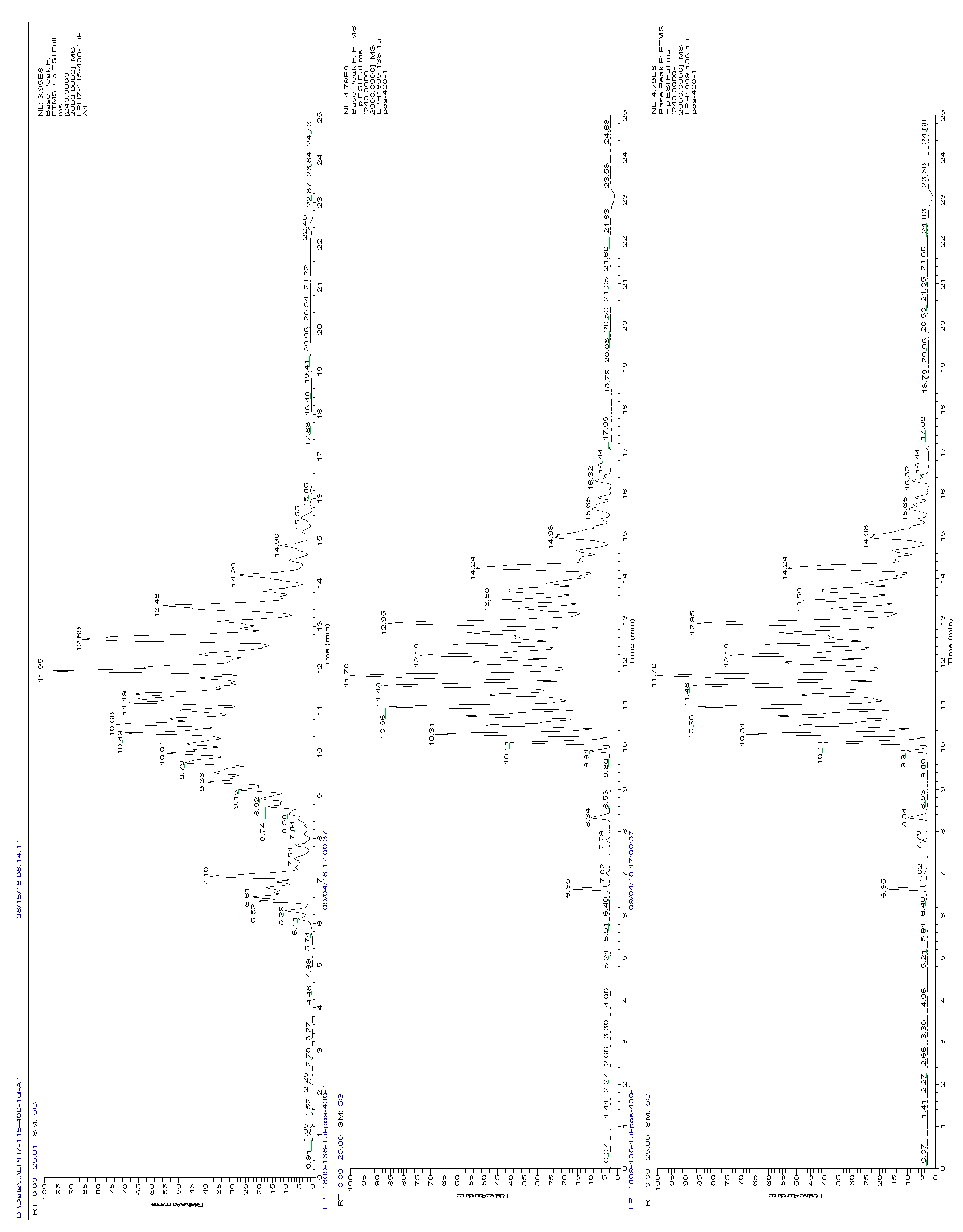 Molecules 24 03983 g003 Molecules 24 03983 g003