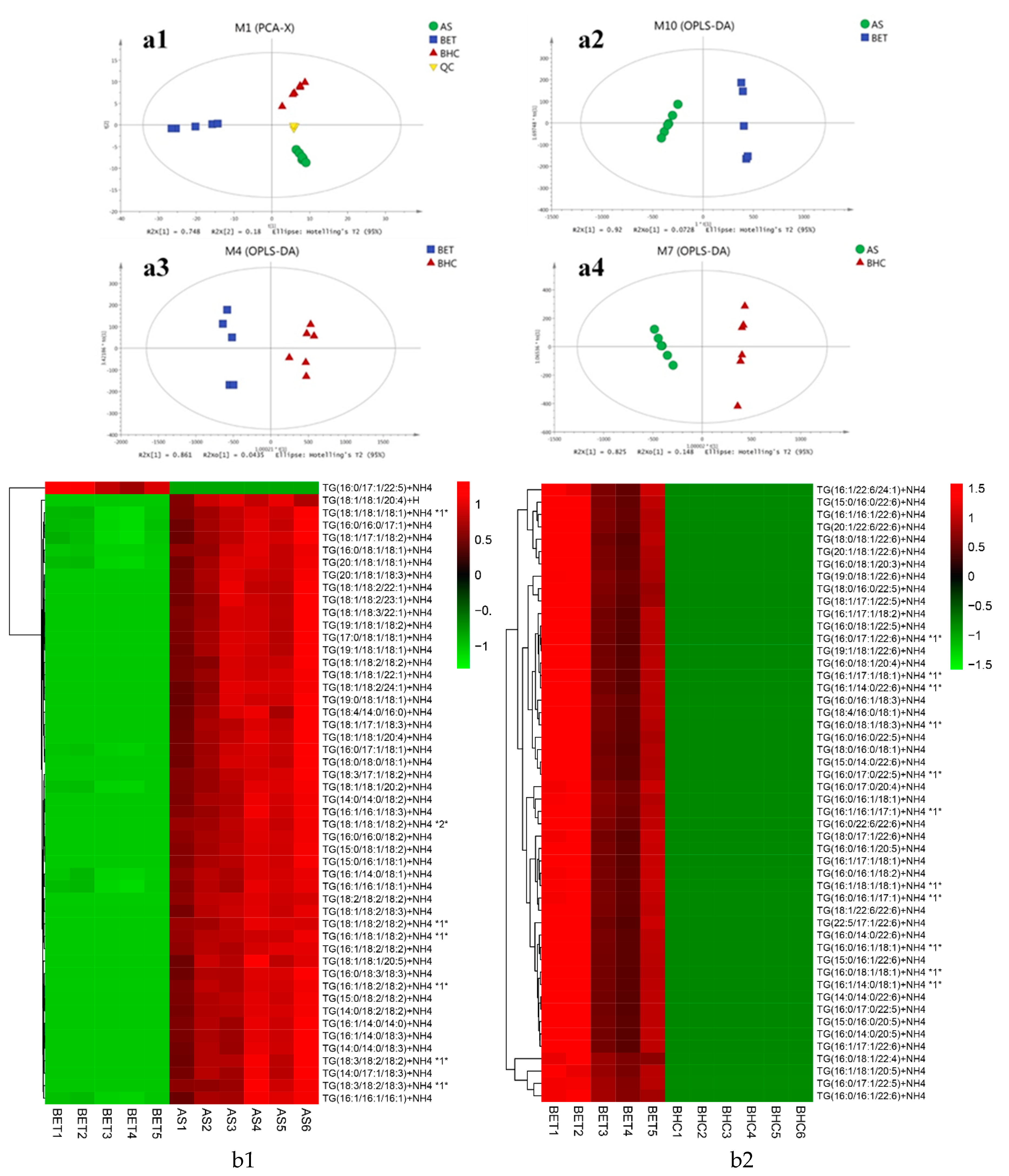 Molecules 24 03983 g006a Molecules 24 03983 g006a