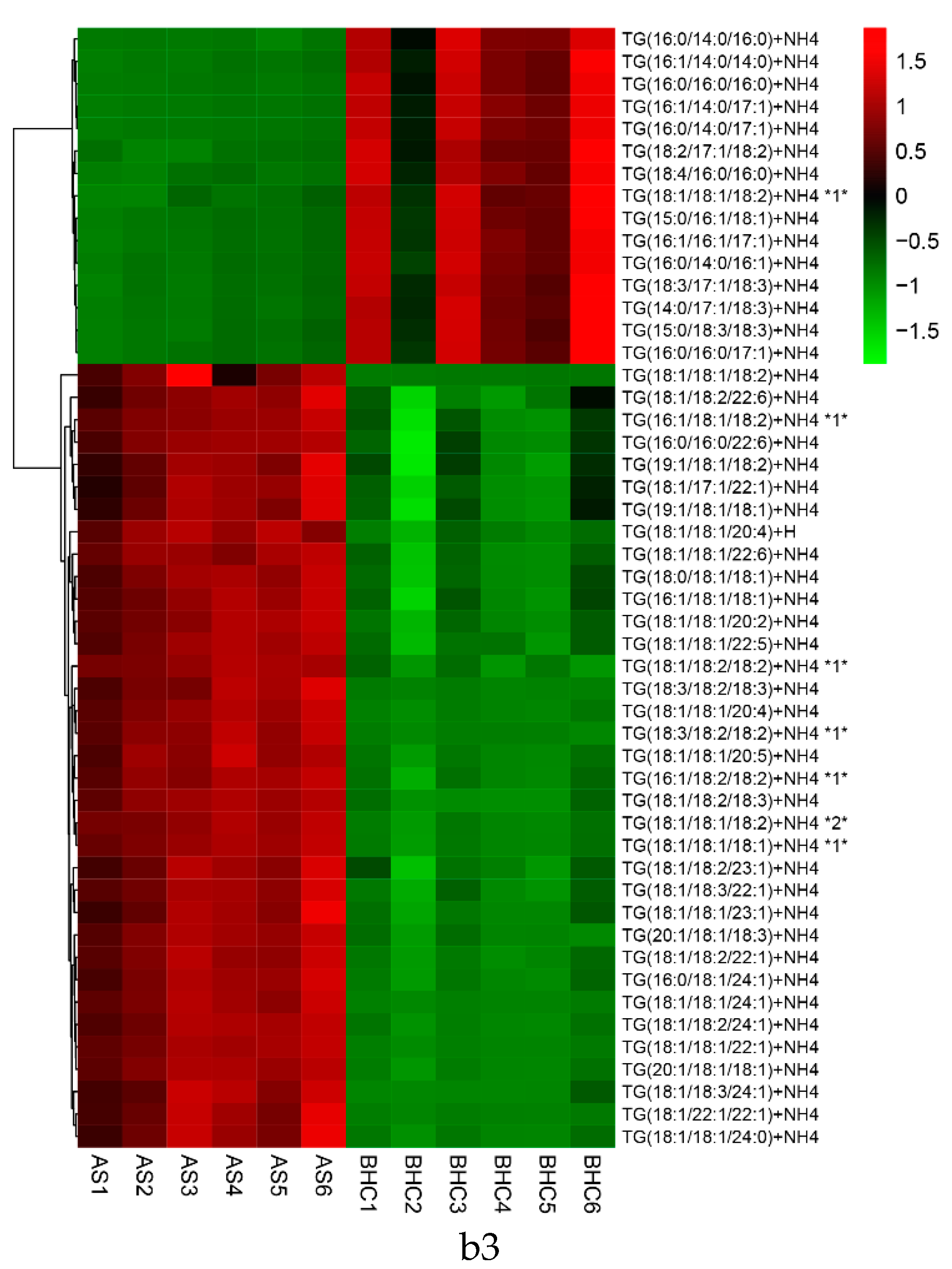 Molecules 24 03983 g006b Molecules 24 03983 g006b