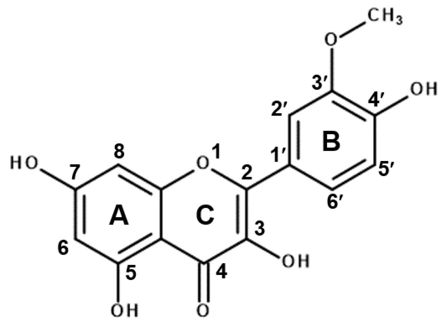 Molecules 24 03984 g001