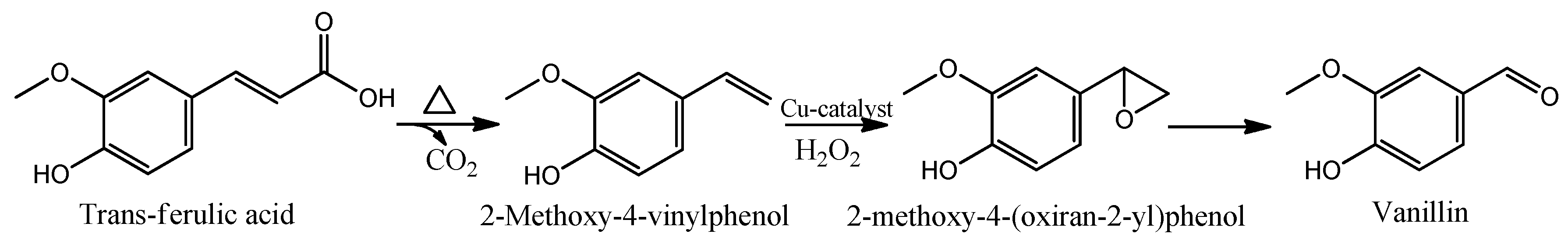 Molecules 24 03985 sch001