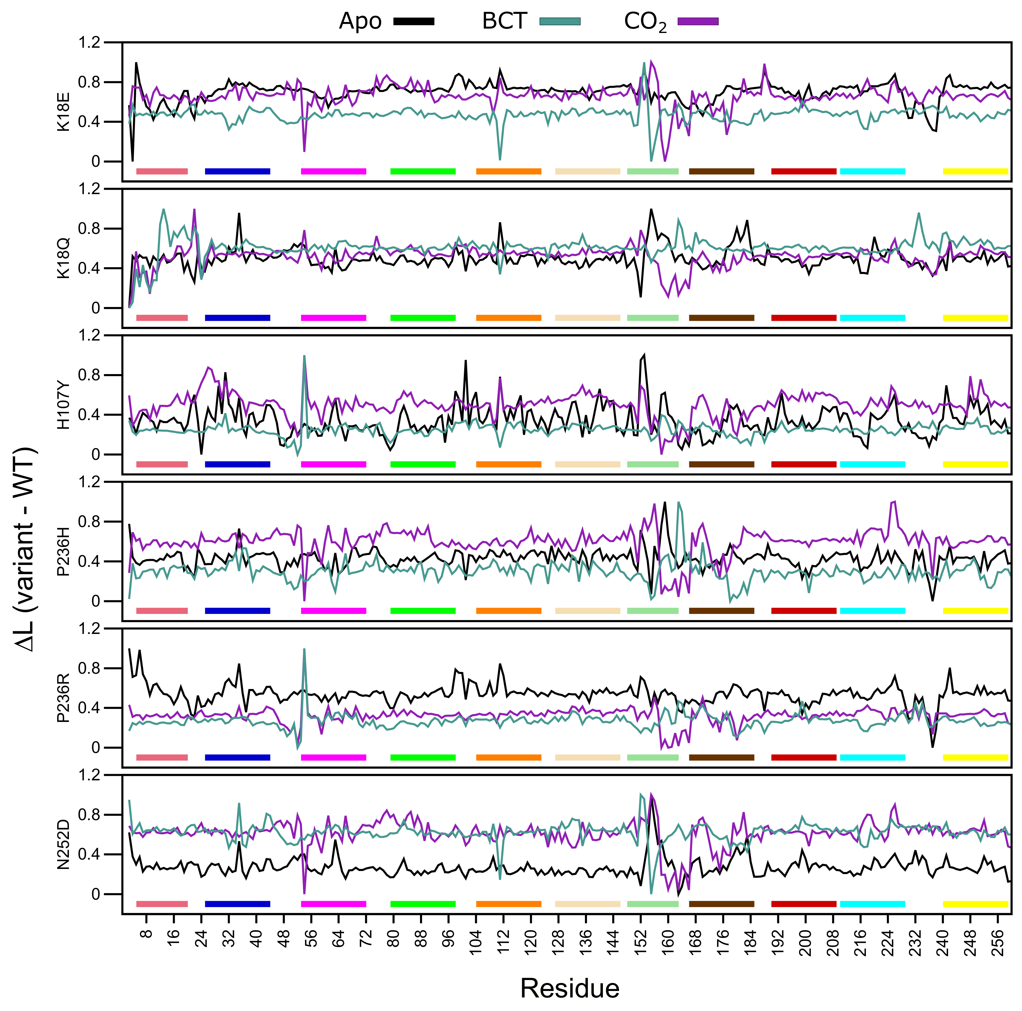 Molecules 24 03987 g008