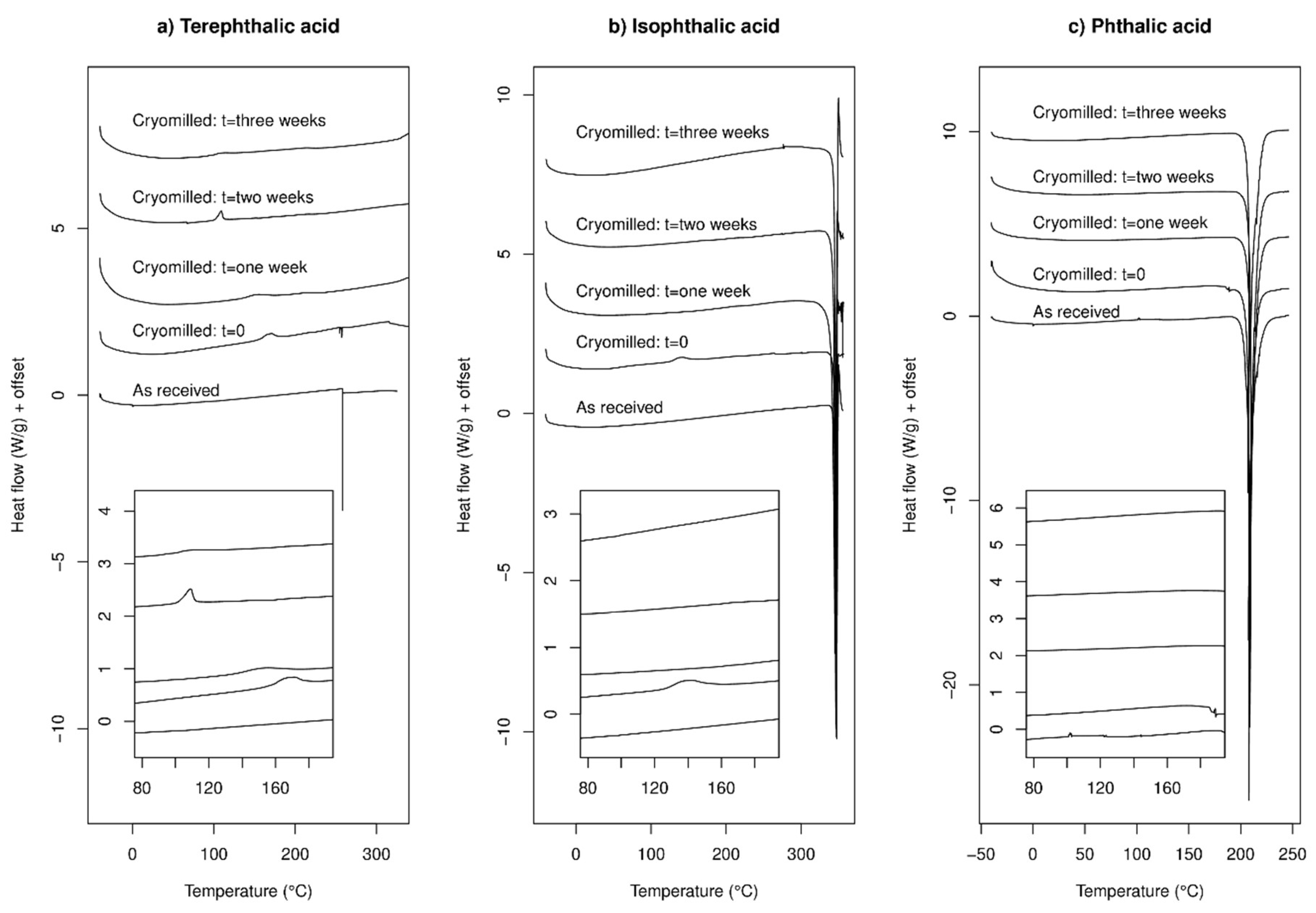 Molecules 24 03990 g002 Molecules 24 03990 g002