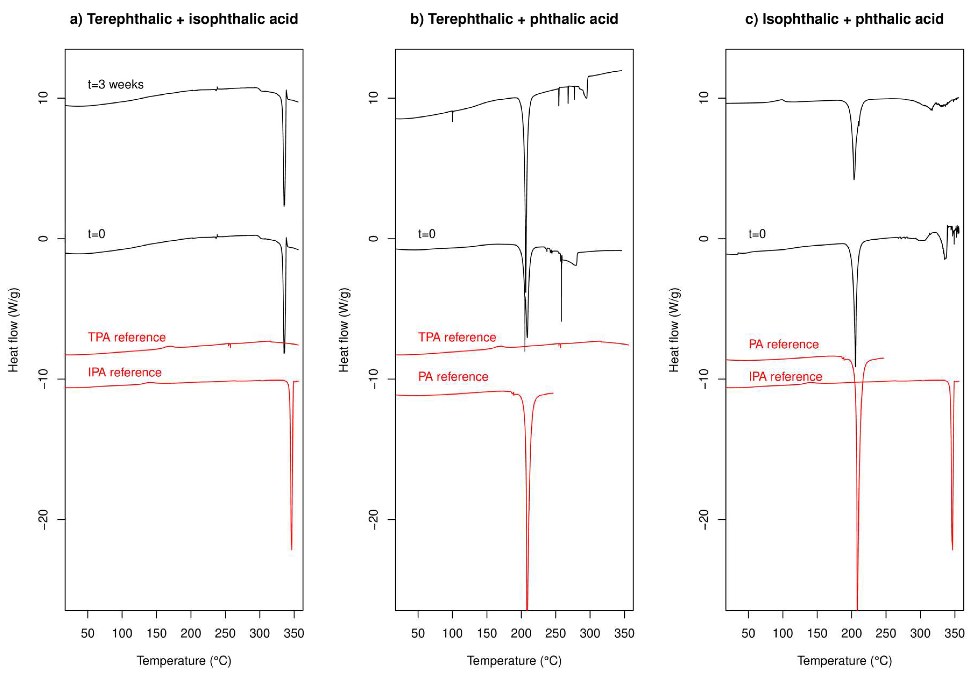 Molecules 24 03990 g005 Molecules 24 03990 g005