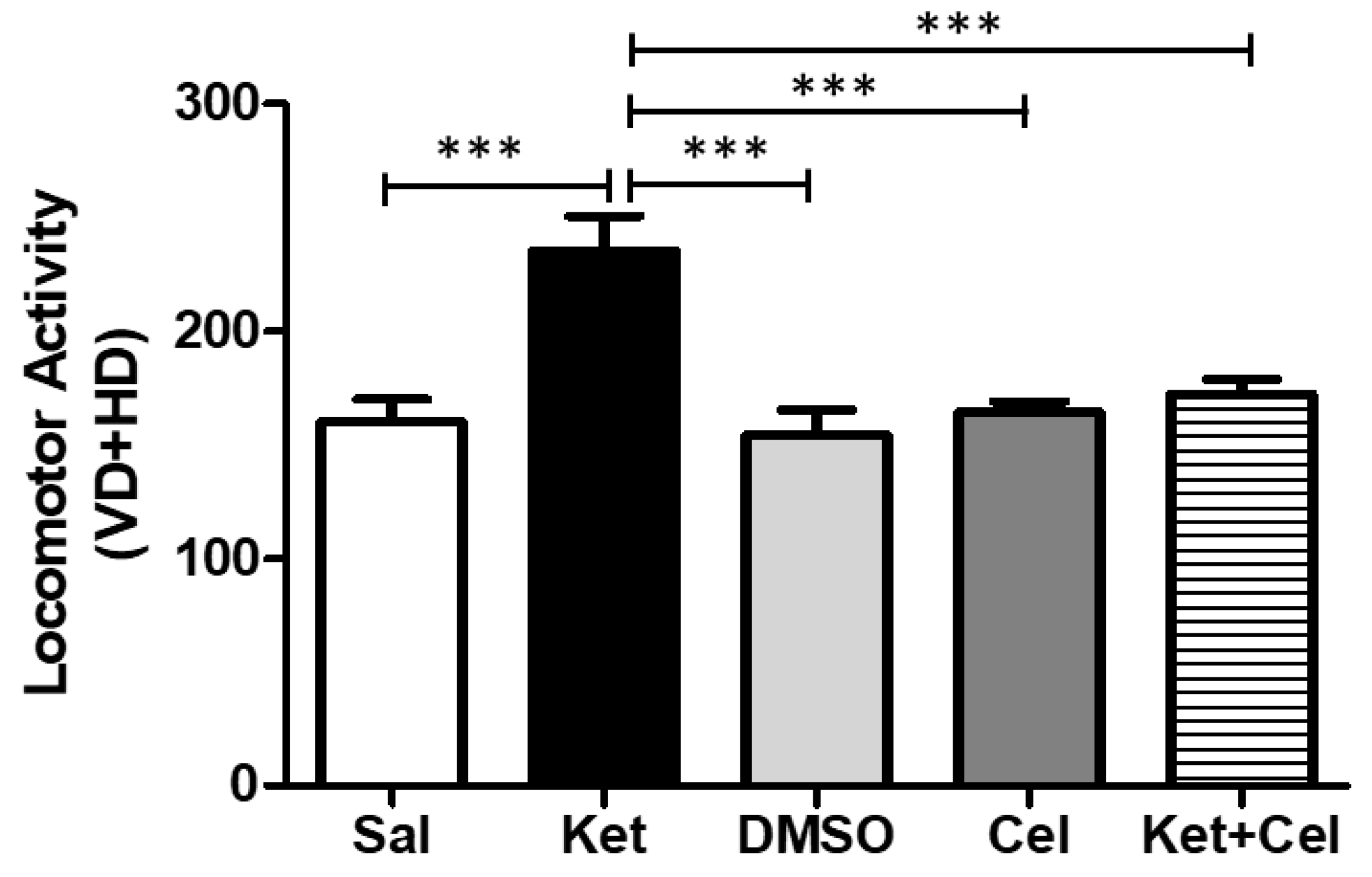 Molecules 24 03993 g002