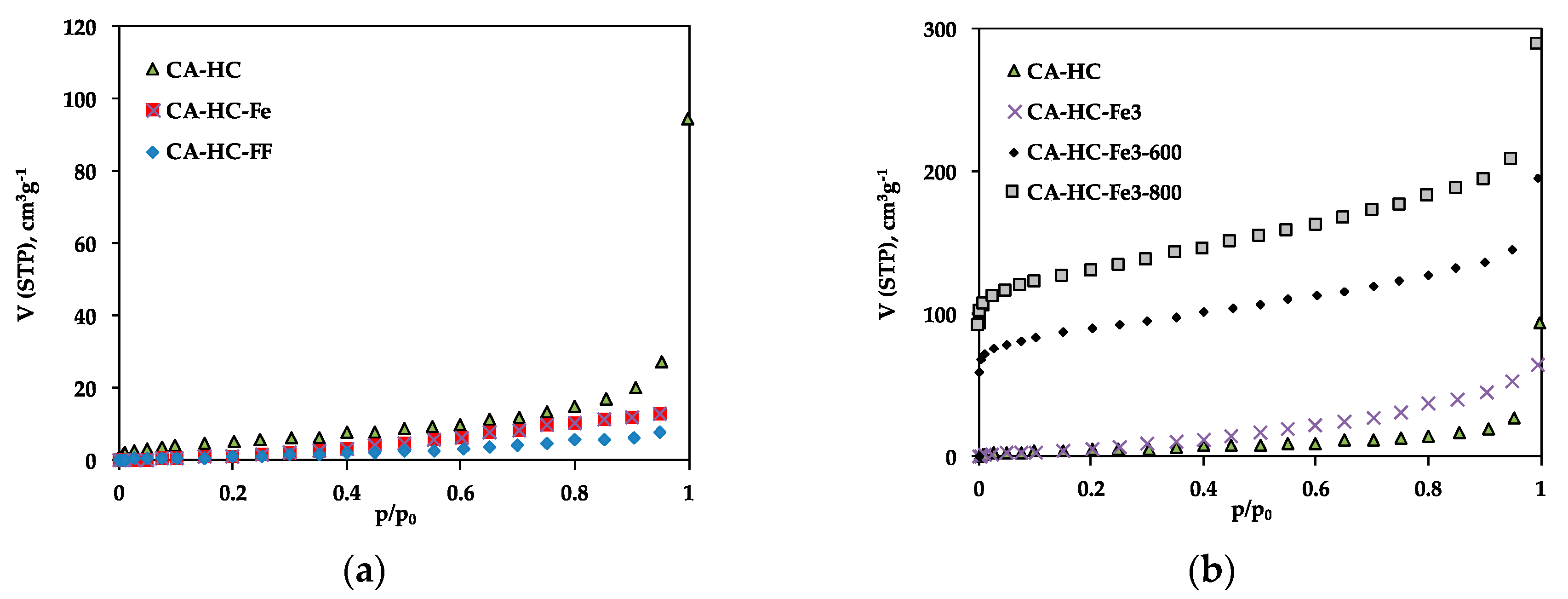 Molecules 24 03996 g002 Molecules 24 03996 g002