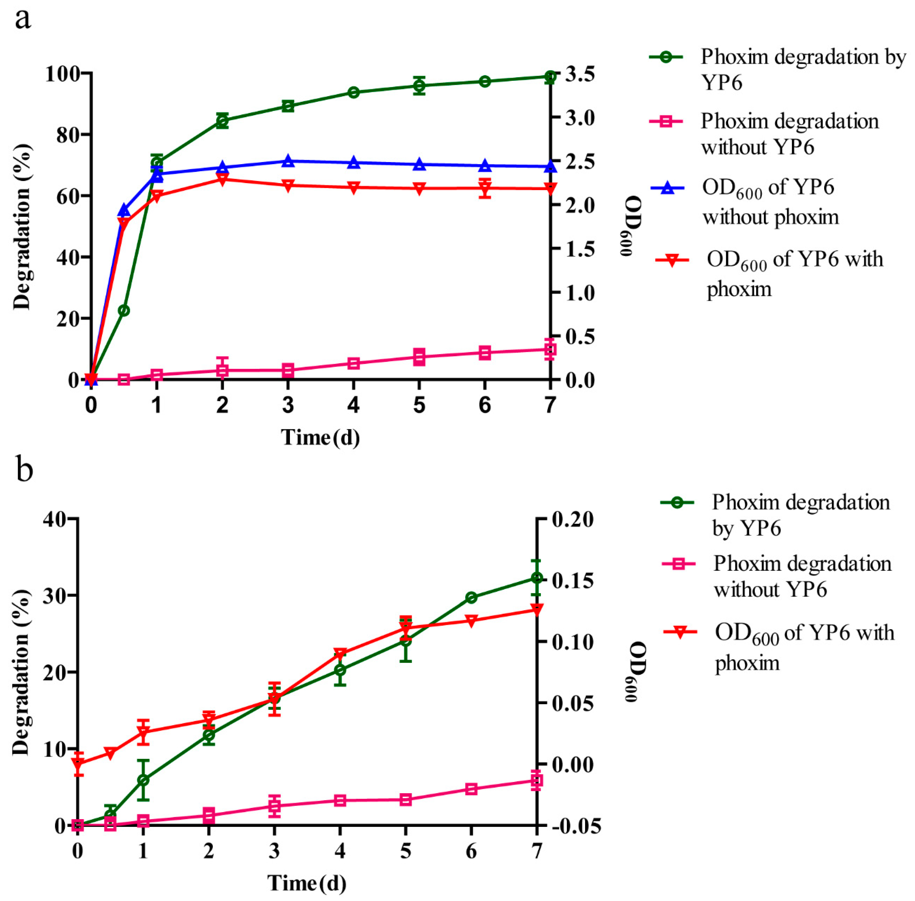 Molecules 24 03997 g001 Molecules 24 03997 g001