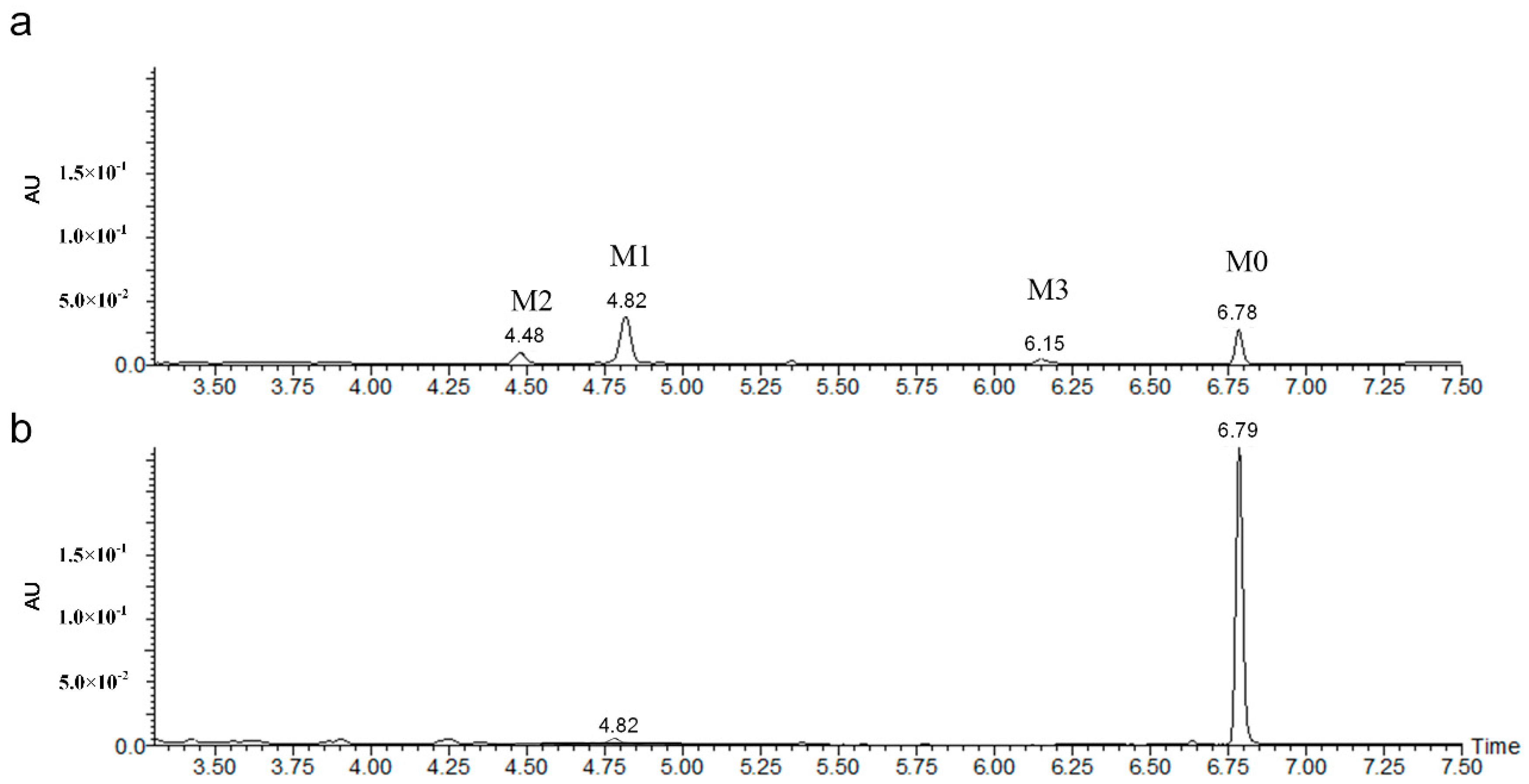 Molecules 24 03997 g002 Molecules 24 03997 g002
